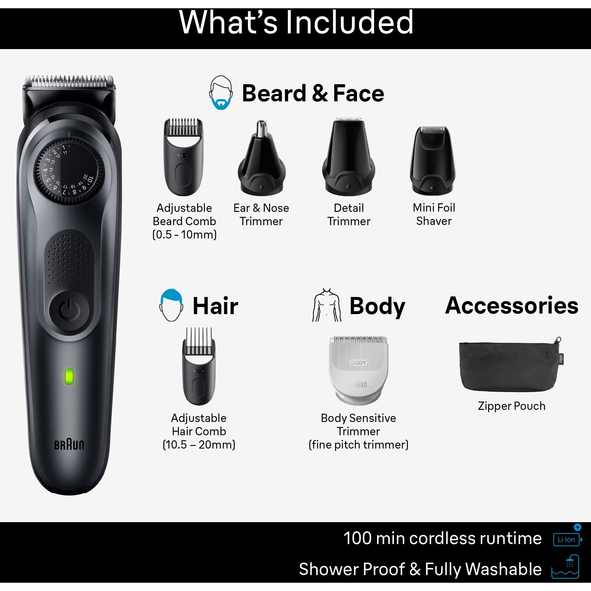 Braun All-In-One Style Kit Series 5 5480, 8-In-1 Trimmer For Men With Beard Trimmer, Body Trimmer For Manscaping, Hair Clippers & More, Ultra-Sharp Blade, 40 Length Settings, Waterproof