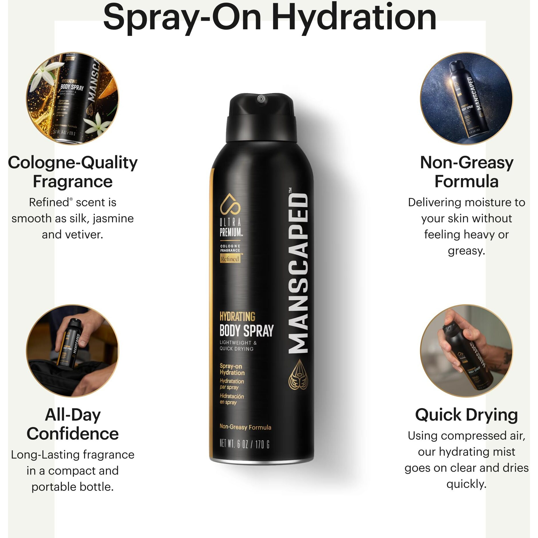 Manscaped Ultrapremium Hydrating Body Spray, Non-Greasy Quick Drying Spray-On Moisturizer Formula With Red Algae And Hyaluronic Acid For Skin Hydration (6 Oz Aluminum Bottle)