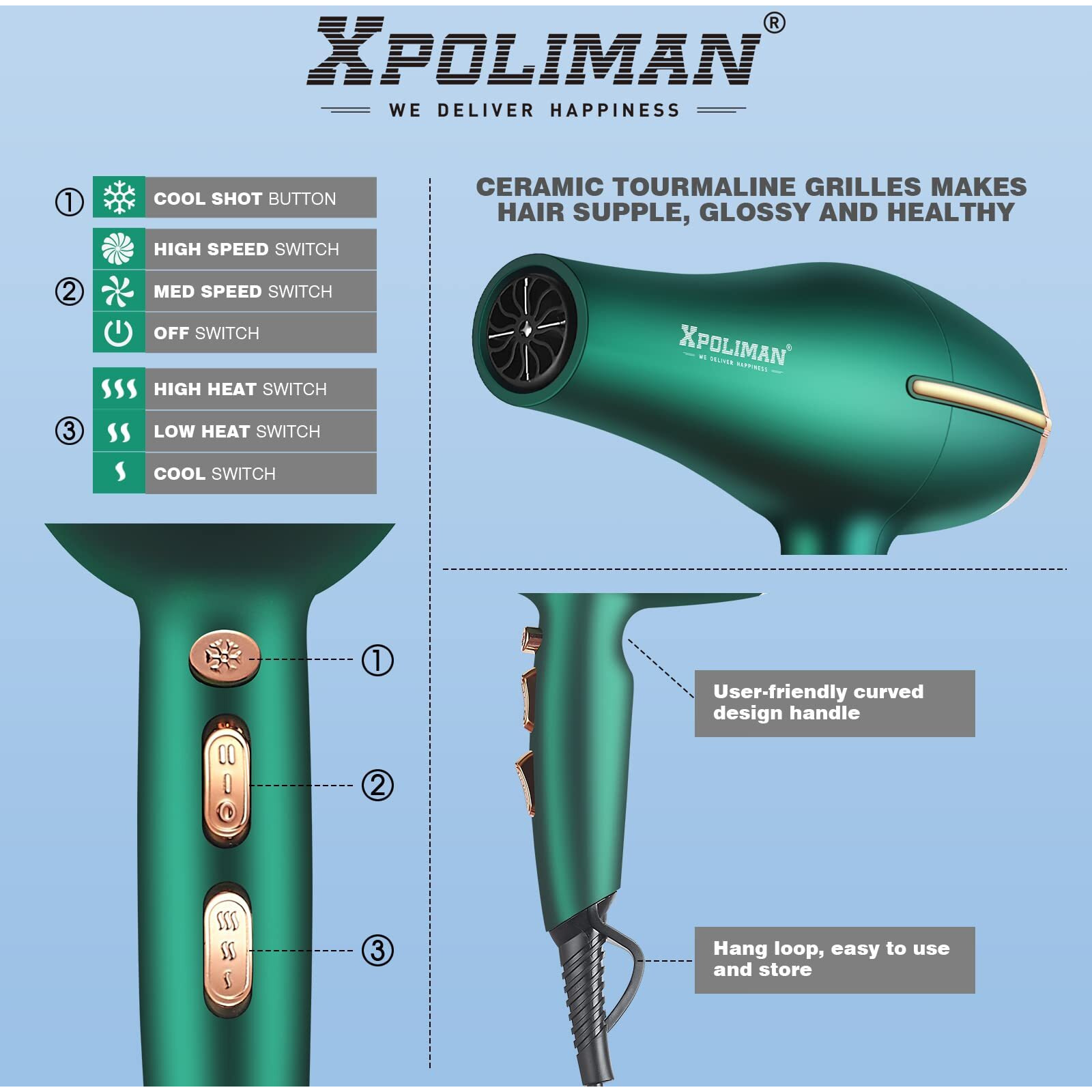 Pro Ionic Salon Hair Dryer,Xpoliman Blow Dryer,Powerful 2000 Watt With Ac Motor,Quick Drying Hairdryers Diffuser Fast Dryer Lightweight Best Soft Touch Body -Green & Gold