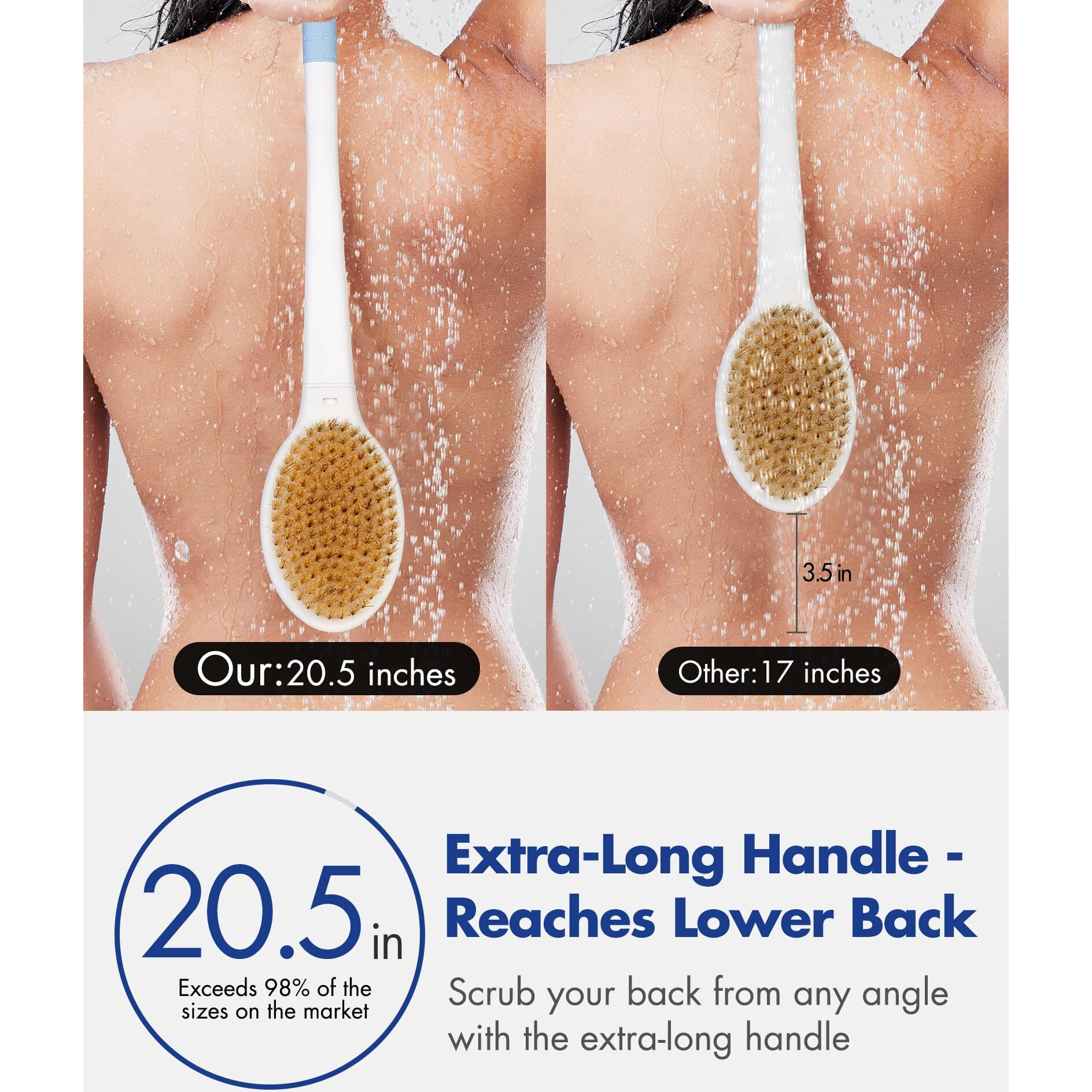 Back Scrubber Body Shower Brush 20.5 Extra Long Anti Slip Handle Bath Brush With Stiff And Soft Bristles - Showering Exfoliator Wet Or Dry Brushing For Women, Men, Elderly (Blue)