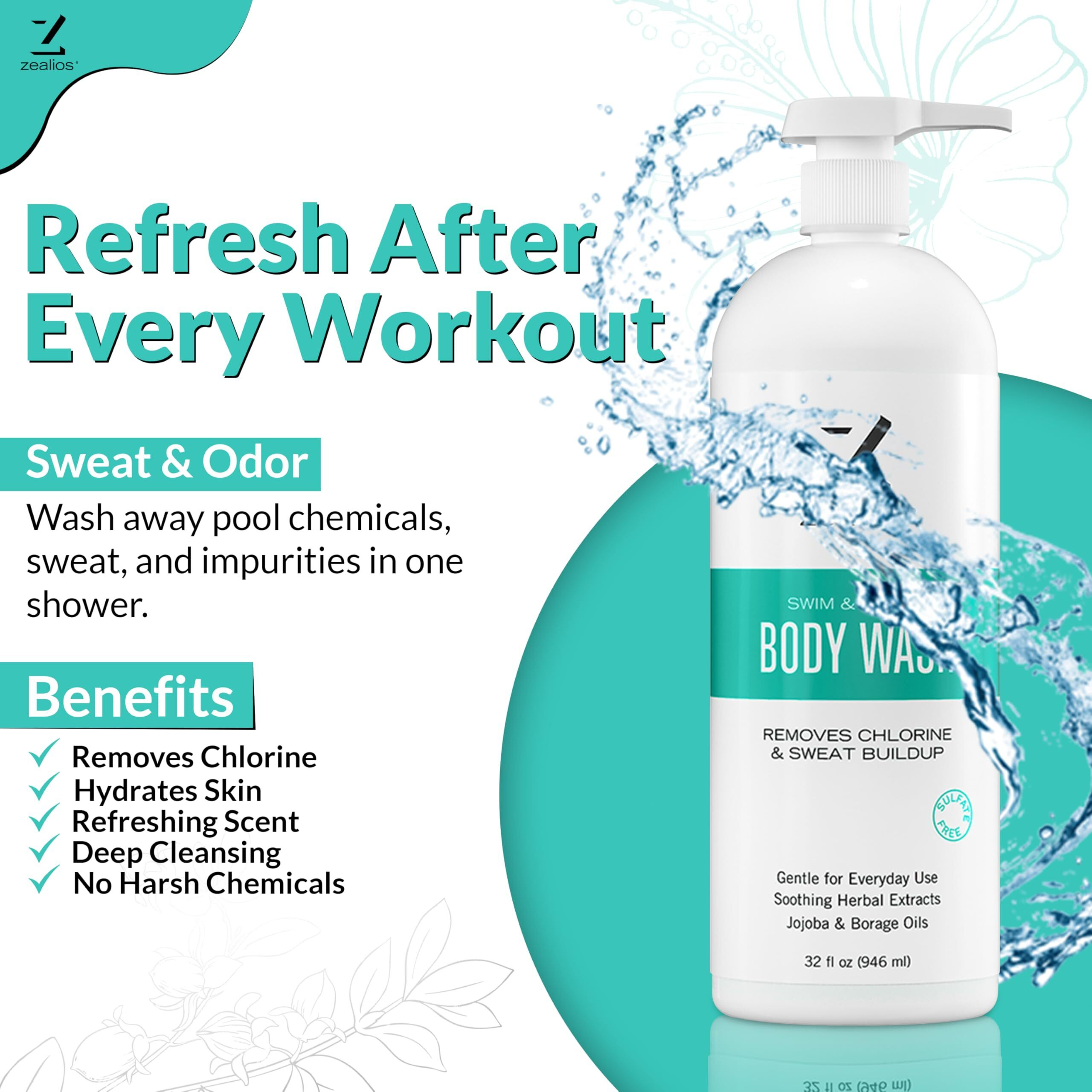 Zealios Swim & Sport Body Wash For Swimmers & Athletes 32Oz Skin Care Solution For Men & Women, Removes Chlorine, Sweat & Odor, Provides Cleansing And Hydration From Pool Chemicals, Light Citrus Scent