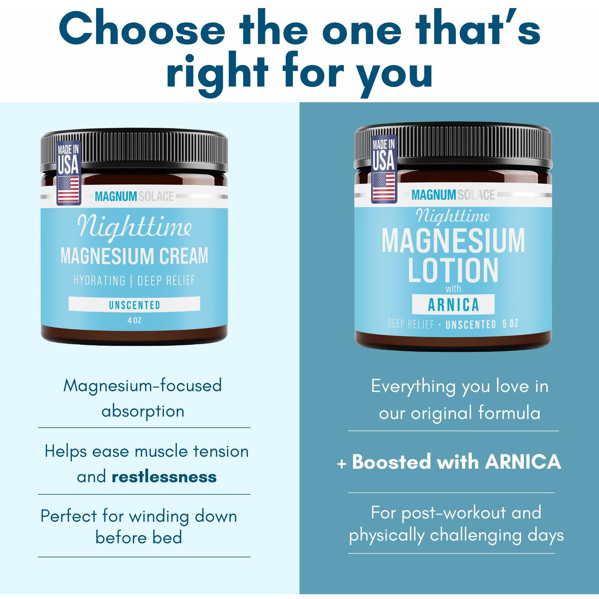 Nighttime Magnesium Lotion For Kids - With Arnica - Soothing Relief & Relaxation, Highly Concentrated Magnesium For Muscles - Apply To Legs Or Feet Before Bed - Skin-Friendly For Babies And Kids
