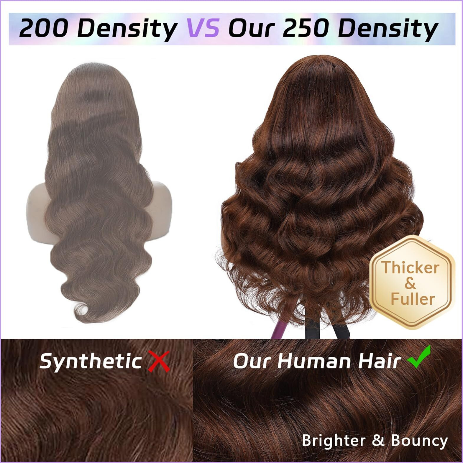 Cumase 250 Density Body Wave Chocolate Brown Wig 13X6 Lace Front Wigs Human Hair 20 Inch, 100% Real Human Hair No Synthetic Blend No Tangle No Shedding Triple Lifespan 3X
