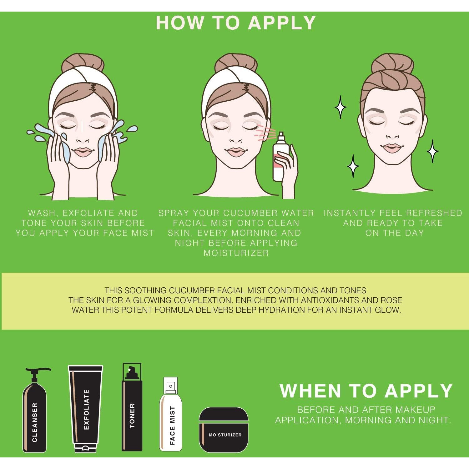 Beaute De Provence | Face & Body Mist Spray - Soothing Cucumber Water With Moisturizing Hyaluronic Acid | Instant Soothing, Cooling, Conditioning | 8 Fl Oz