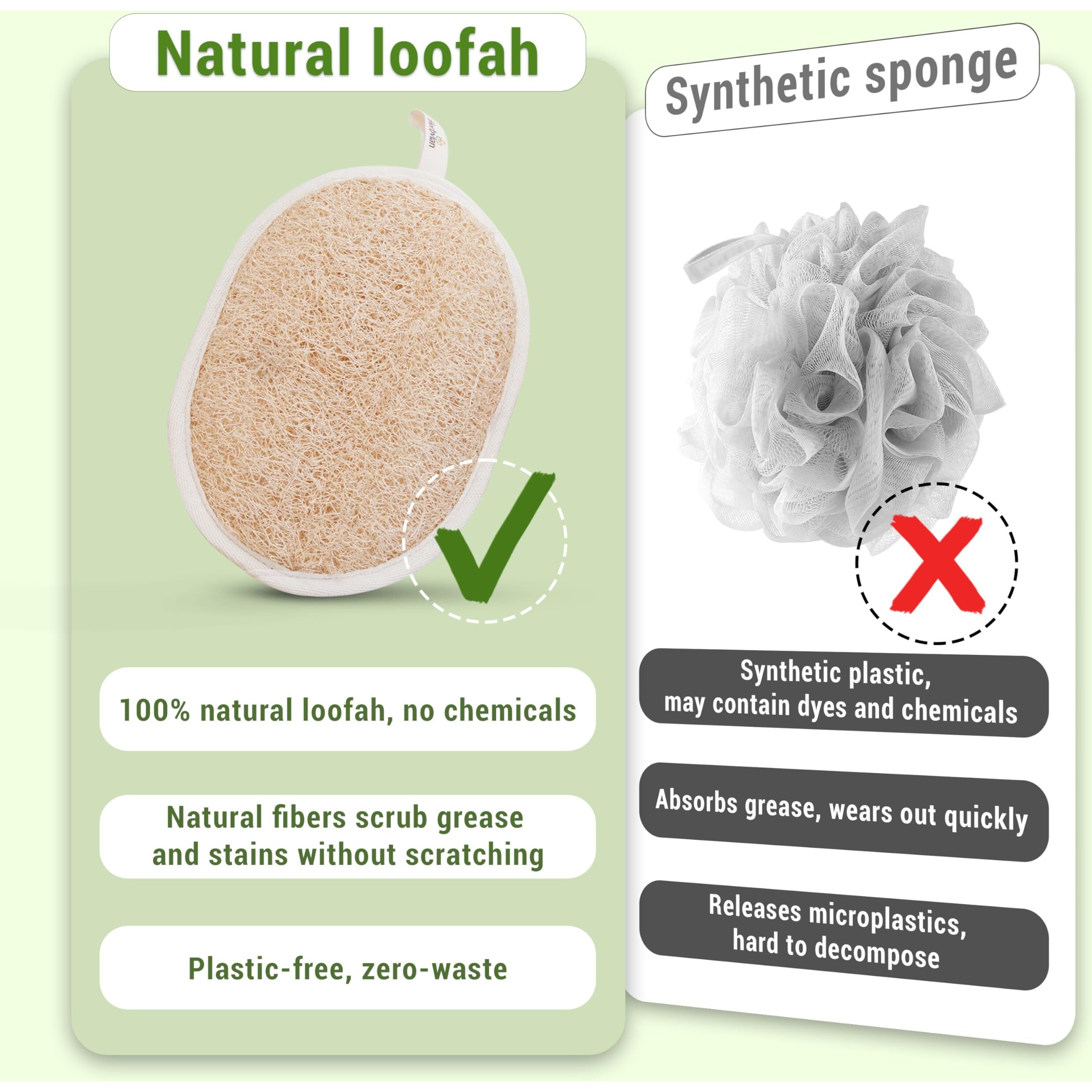 Herbvian Vietnamese Natural Loofah Exfoliating Body Scrubber Pads, 100% Plant-Based Shower Luffa Sponge, Bath Loofah For Women Men, 2-Pack