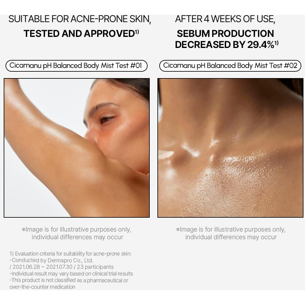 Parnell Cicamanu Ph Balanced Body Mist - Centella Asiatica, Hyaluronic Acid, Ceramide, Lha, Pha, Mild Exfoliating, Soothing And Moisturizing Mist For Body, Back Acne And Bacne (5.07 Fl Oz / 150Ml)