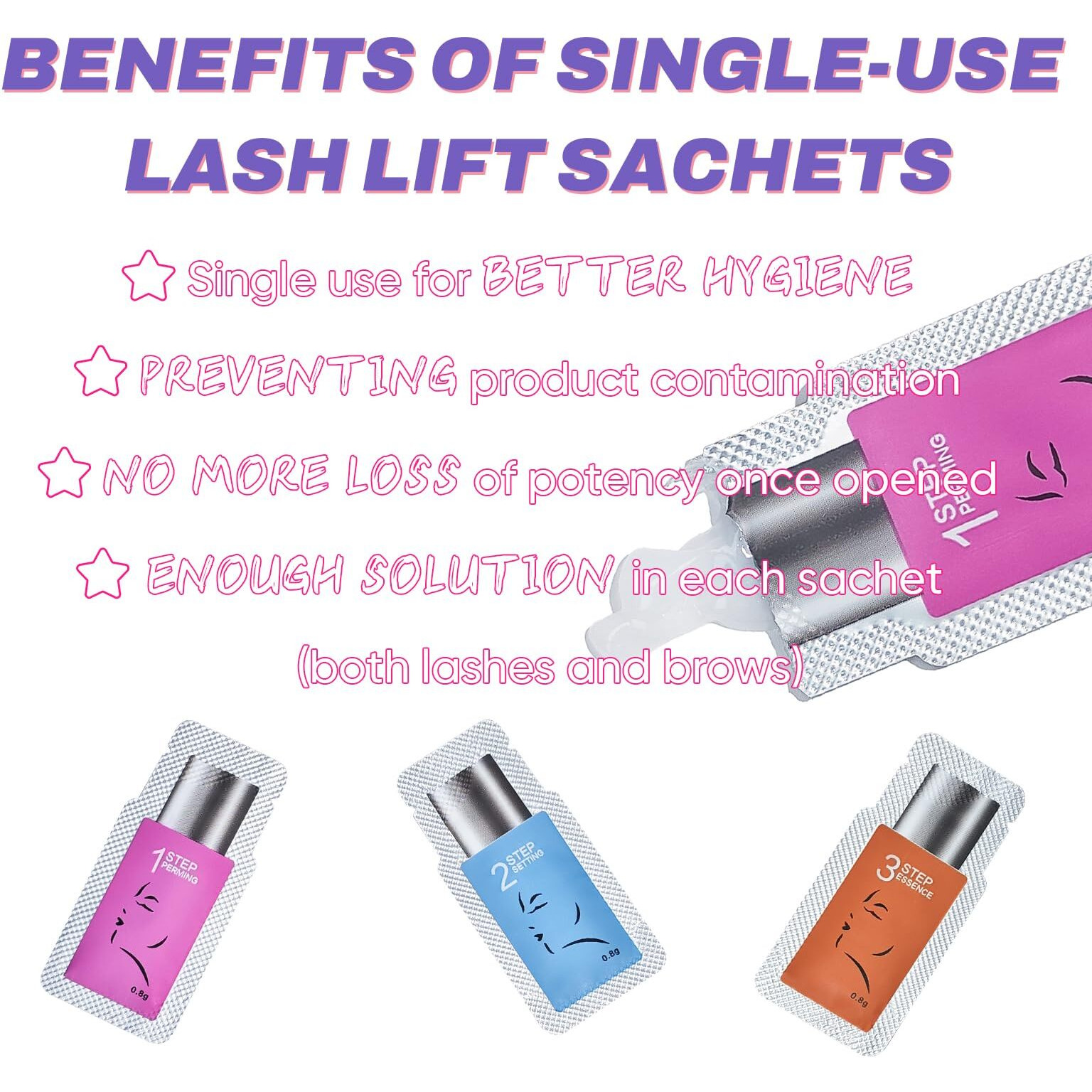 Permania Eyelash Lift Kit, 15 Pcs Separate Steps Lotion For Salon Or At Home For Lash Perm & Brow Lamination (Without Tools)