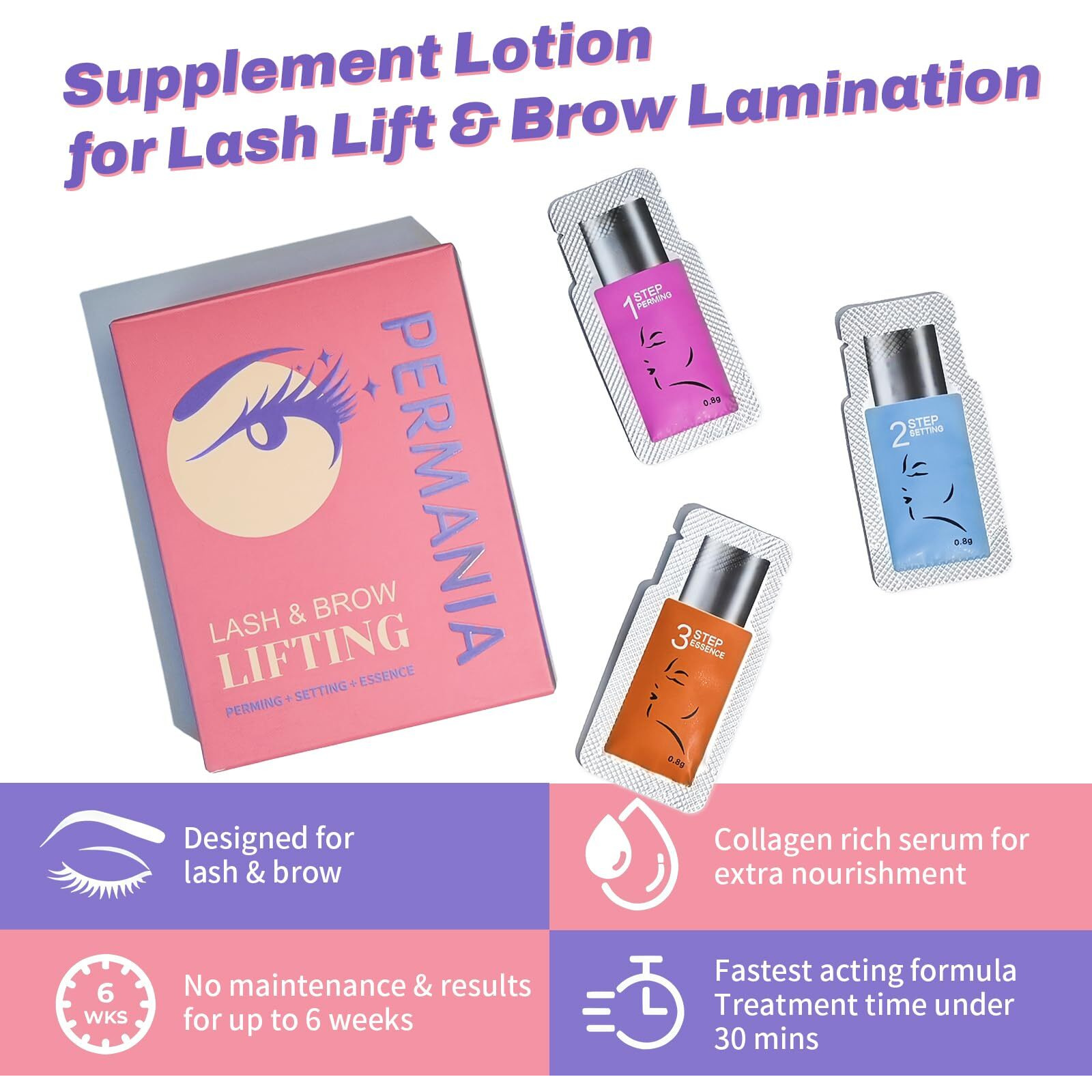 Permania Eyelash Lift Kit, 15 Pcs Separate Steps Lotion For Salon Or At Home For Lash Perm & Brow Lamination (Without Tools)