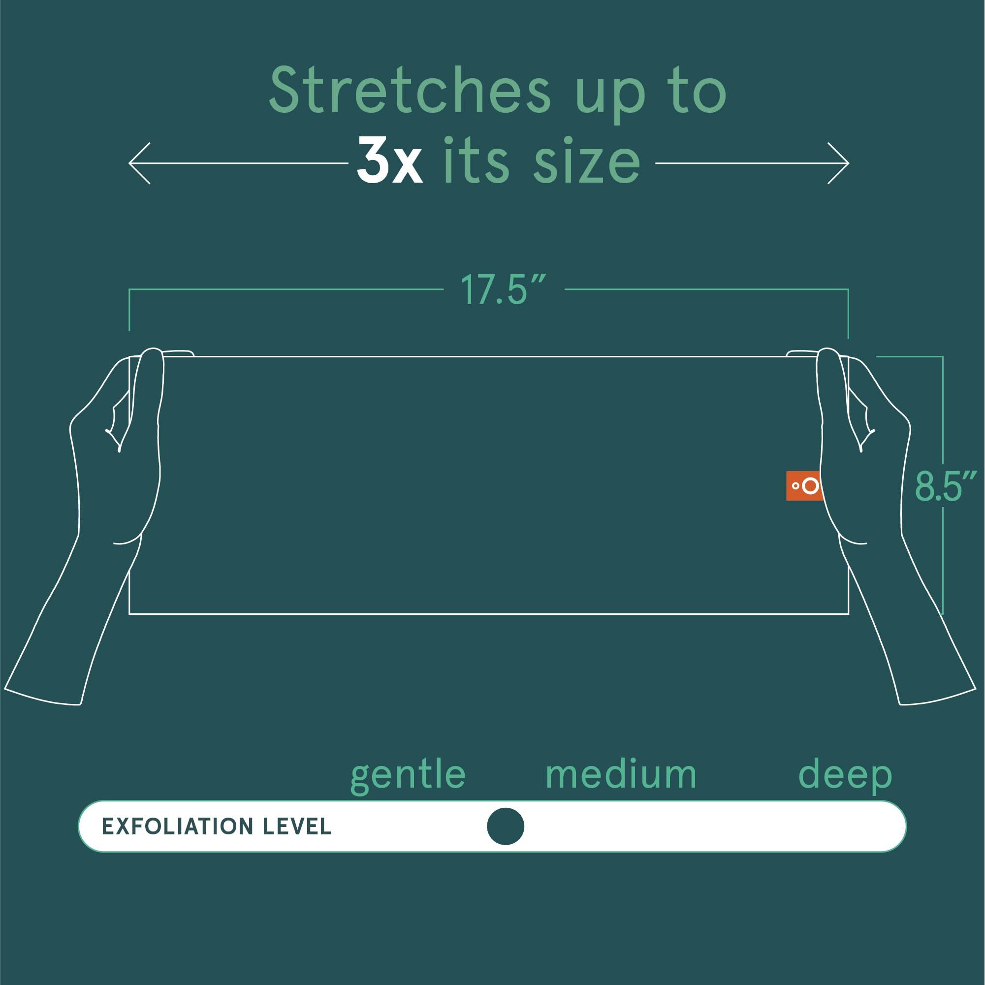 Cleanlogic Body Exfoliating Cloth, Stretchy Organic Sustainable Cotton Exfoliator Bath And Shower Washcloths, Reusable Daily Skincare Tool, 3 Count