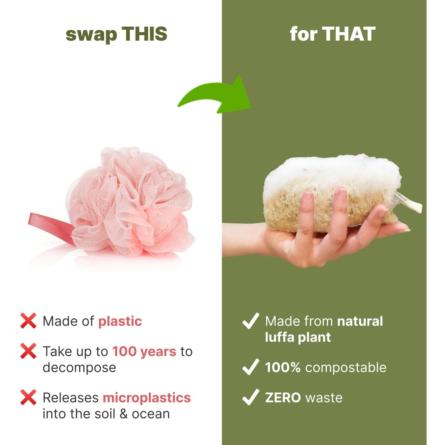 Coba Straws Natural Loofah Sponge - Shower Loofah Exfoliating Body Scrubber For Women & Men | Multi-Use Sponge For Shower, Spa, Kitchen, Pet | 100% Natural, Dye-Free, Eco-Friendly | Pack Of 4