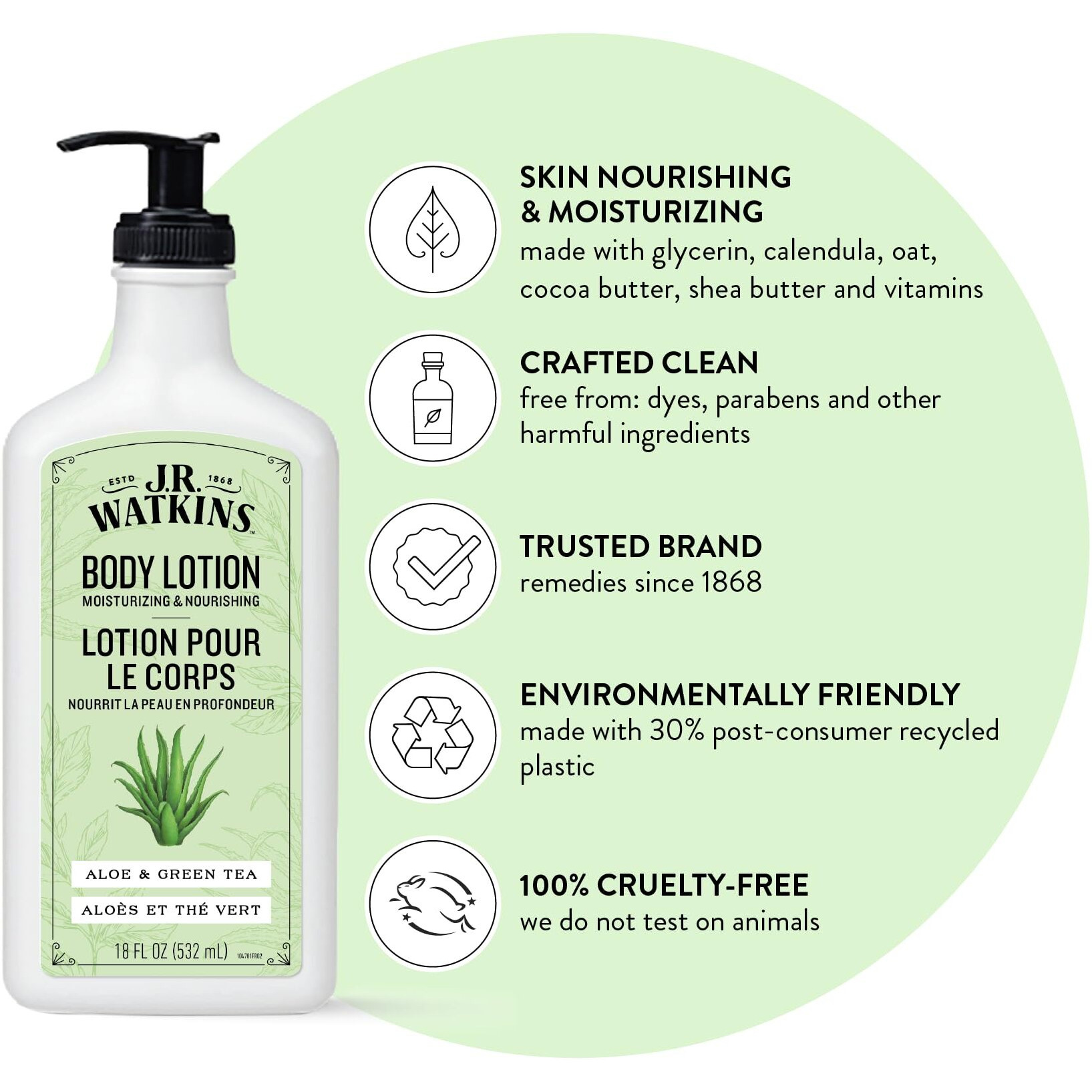 J.R. Watkins Daily Moisturizing Body Lotion, Aloe & Green Tea, 18 Fl Oz, 2 Pack