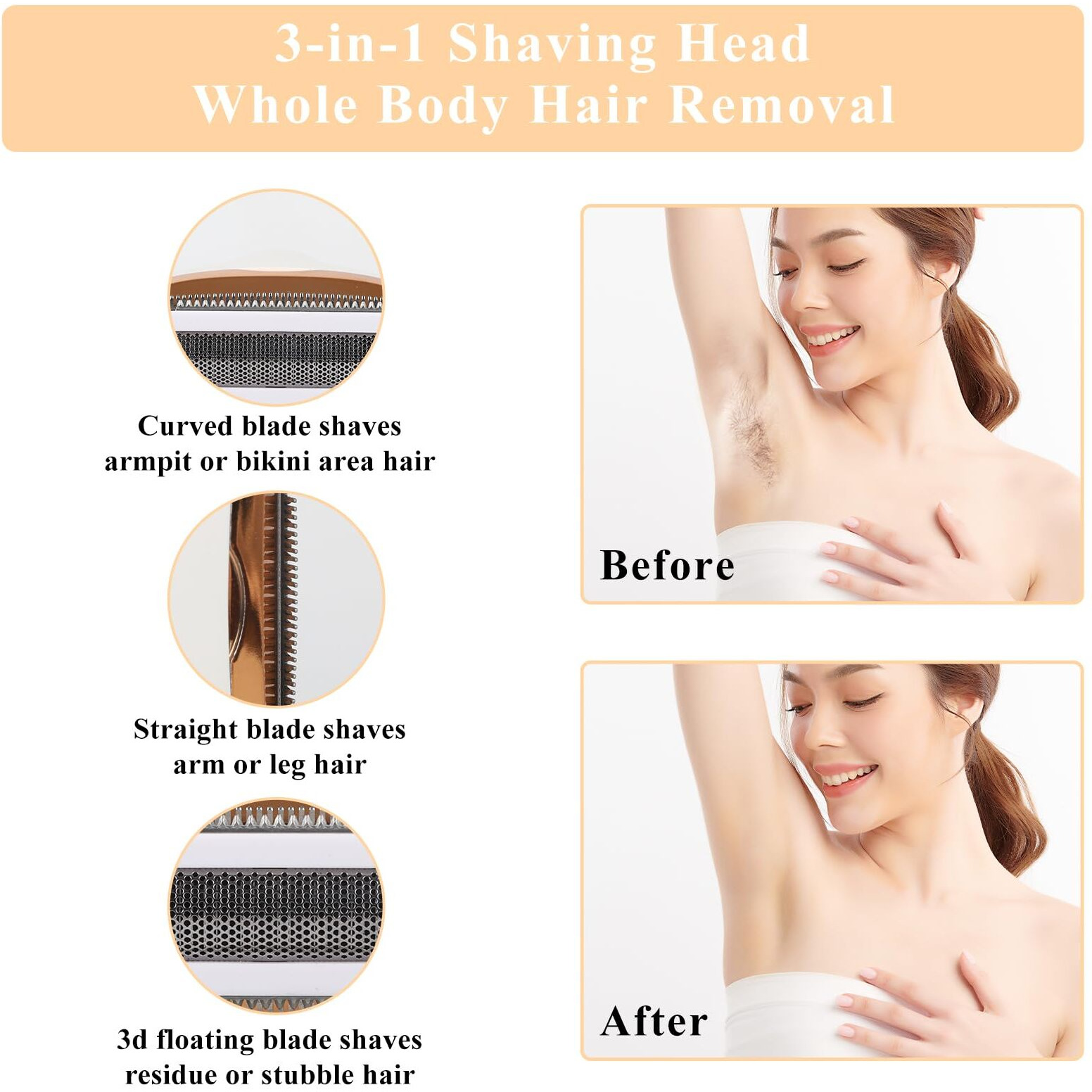 Electric Razor For Womens Men,Cordless Ladies Electric Shaver,4 In 1 Painless Wet & Dry Waterproof Body Razor And Facial Hair Remover,Rechargeable Hair Removal Kit For Bikini Underarm Hairs (White)