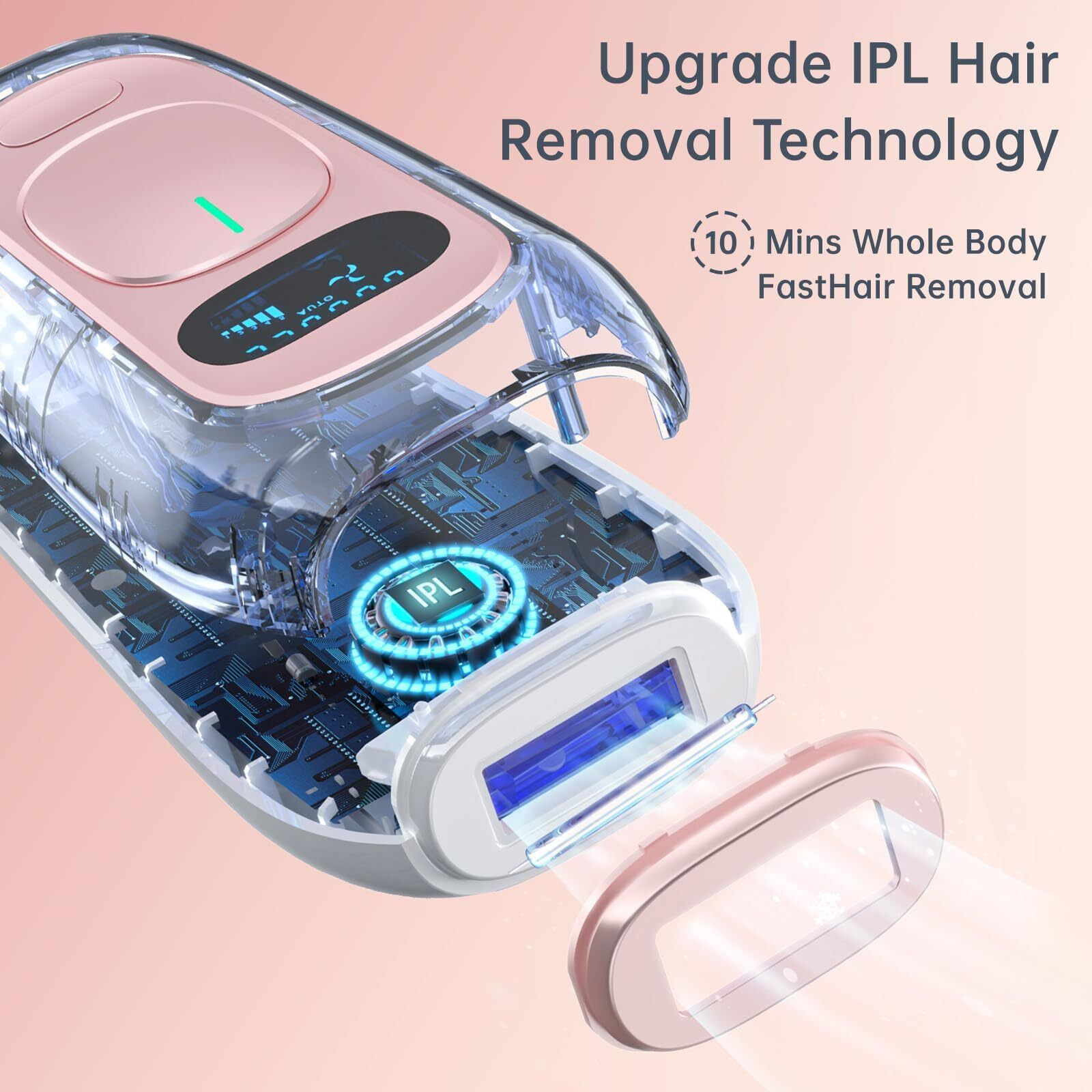 Laser Hair Removal For Women And Men Permanent Ipl Hair Removal Device Upgraded To 999,900 Flashes Painless For Facial Legs Arms Bikini Whole Body Use