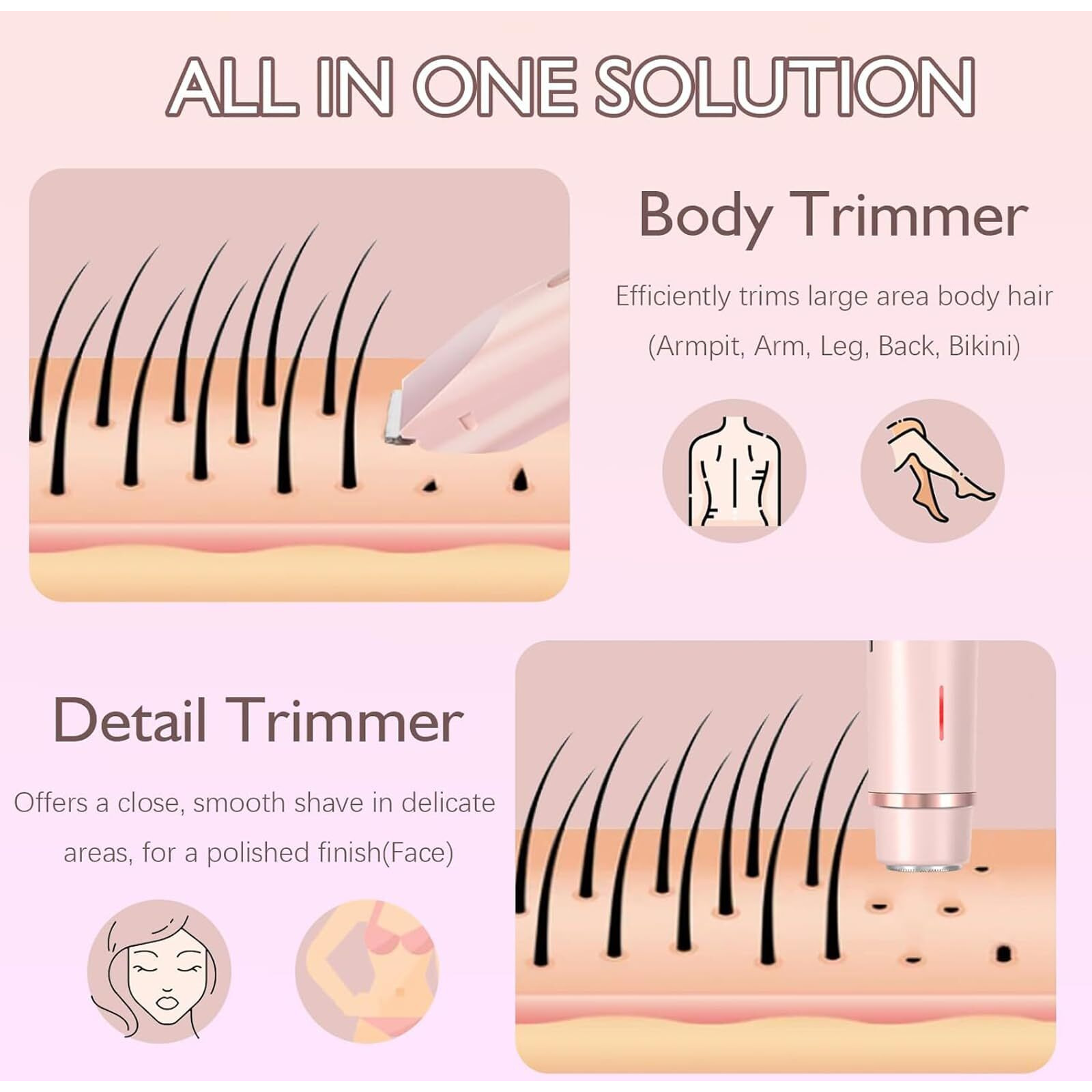 2 In 1 Electric Glow Shaver, Portable Bikini Trimmer For Women, Dual Head Rechargeable Electric Razor, Ipx7 Waterproof Wet & Dry Use Legs Body Pubic Hair Trimmer For Men Women Christmas Birthday Gifts