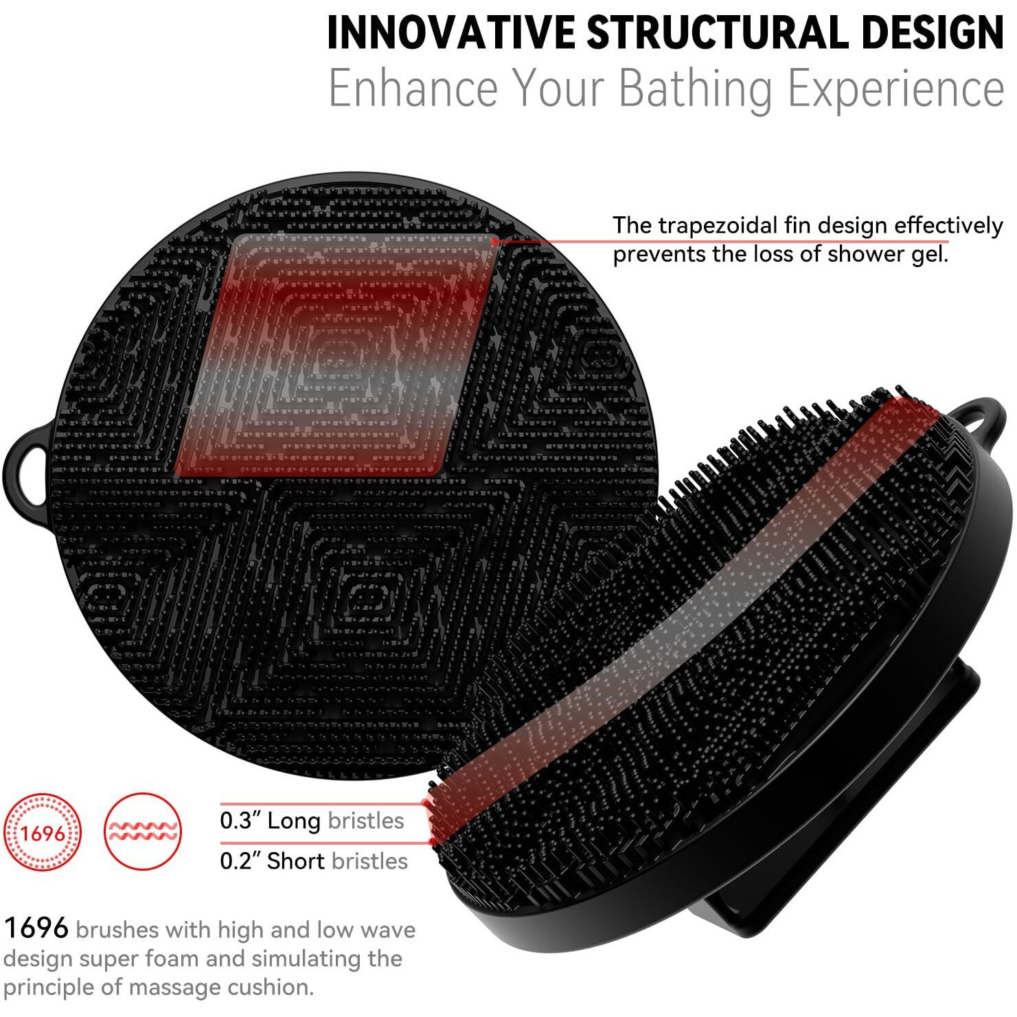 Silicone Body Scrubber For Men & Women - Loop Fin Bristles Loofah For Gentle Exfoliating & Lathering With Body Scrub & Wash, Durable & Hygienic, Body Brush Deep Cleansing Exfoliator