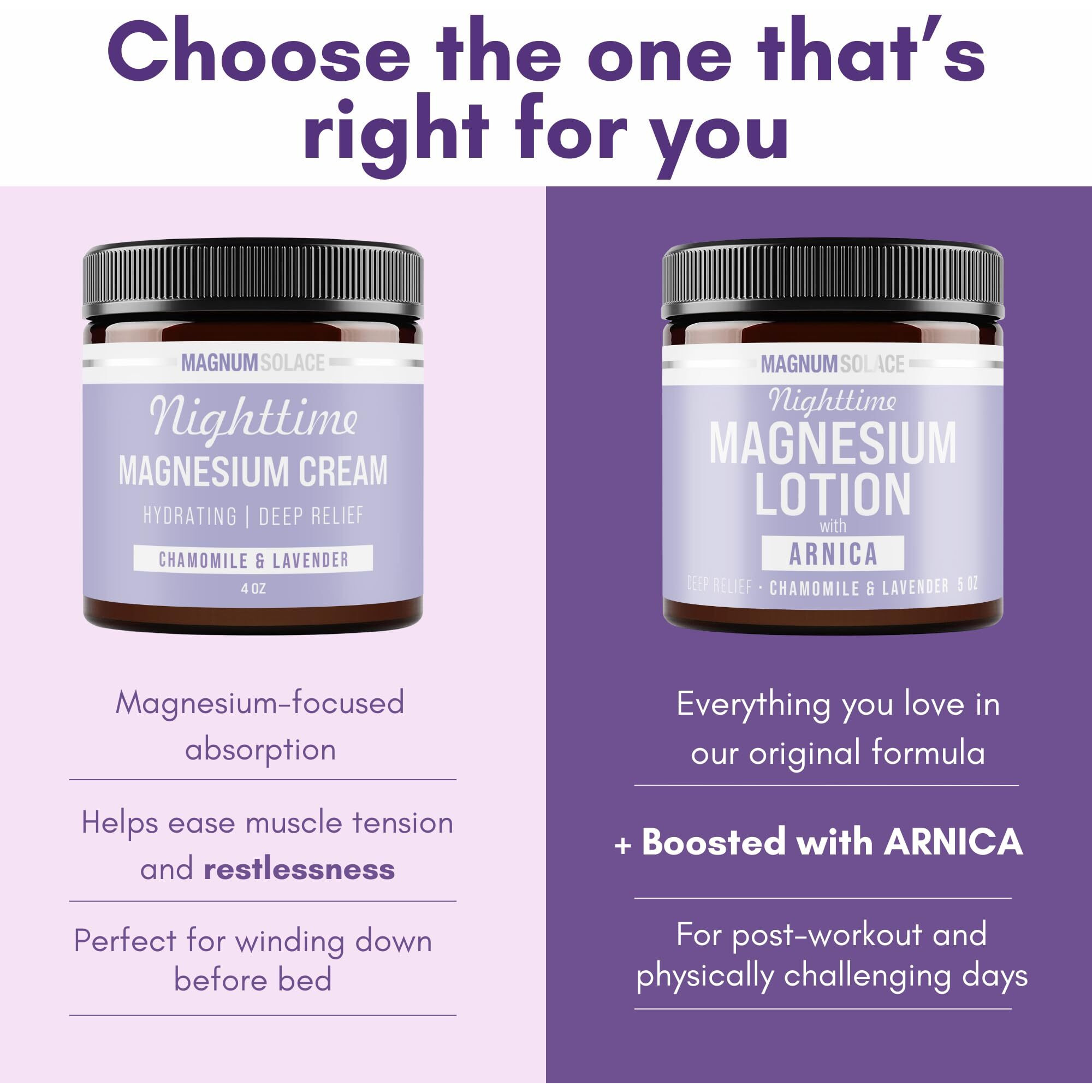 Nighttime Magnesium Lotion With Arnica - Soothing Relief & Relaxation, Highly Concentrated Magnesium For Muscles & Joints - Apply To Legs Or Feet Before Bed - Skin-Friendly
