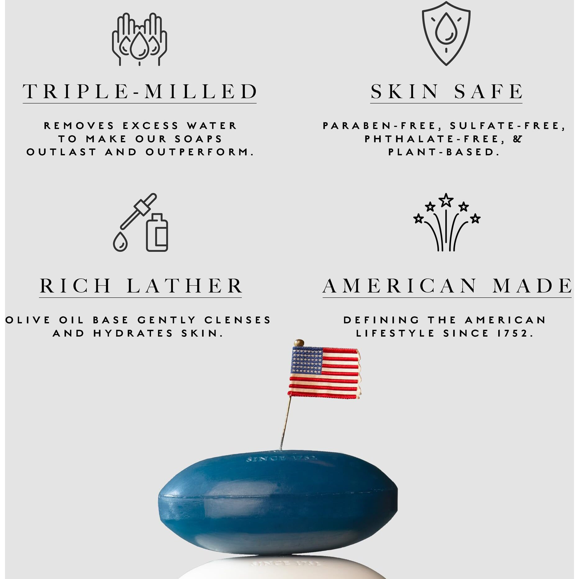 Caswell-Massey Natural Bar Soap For Men, Moisturizing Body Soap Bar For All Skin Types, Made With Essential Oils & Plant-Based Formula For Soft Skin, 4 Heritage Scents, 12 Bars X 5.8 Oz Gift Set