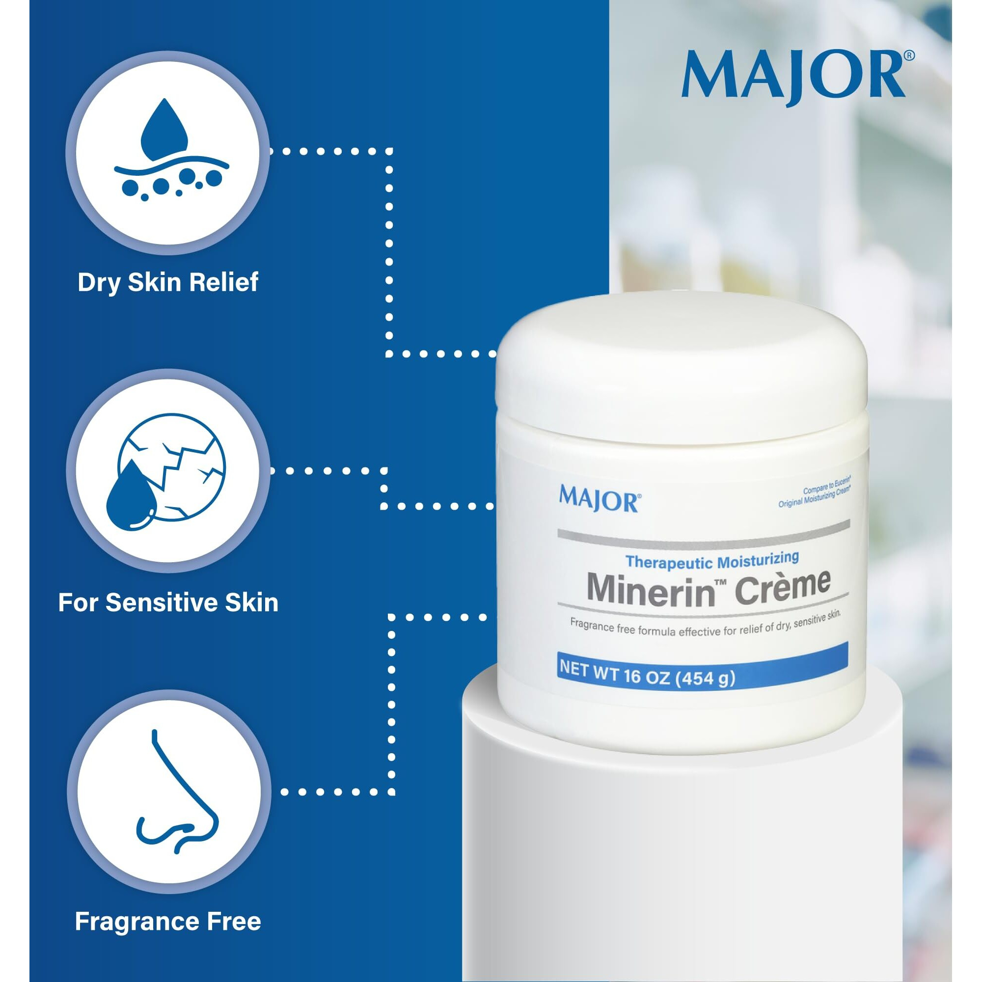 Major Therapeutic Moisturizing Minerin Cr  Me - Body Cream Moisturizer For Dry Skin - Fragrance-Free - 16 Oz. (5 Pack)