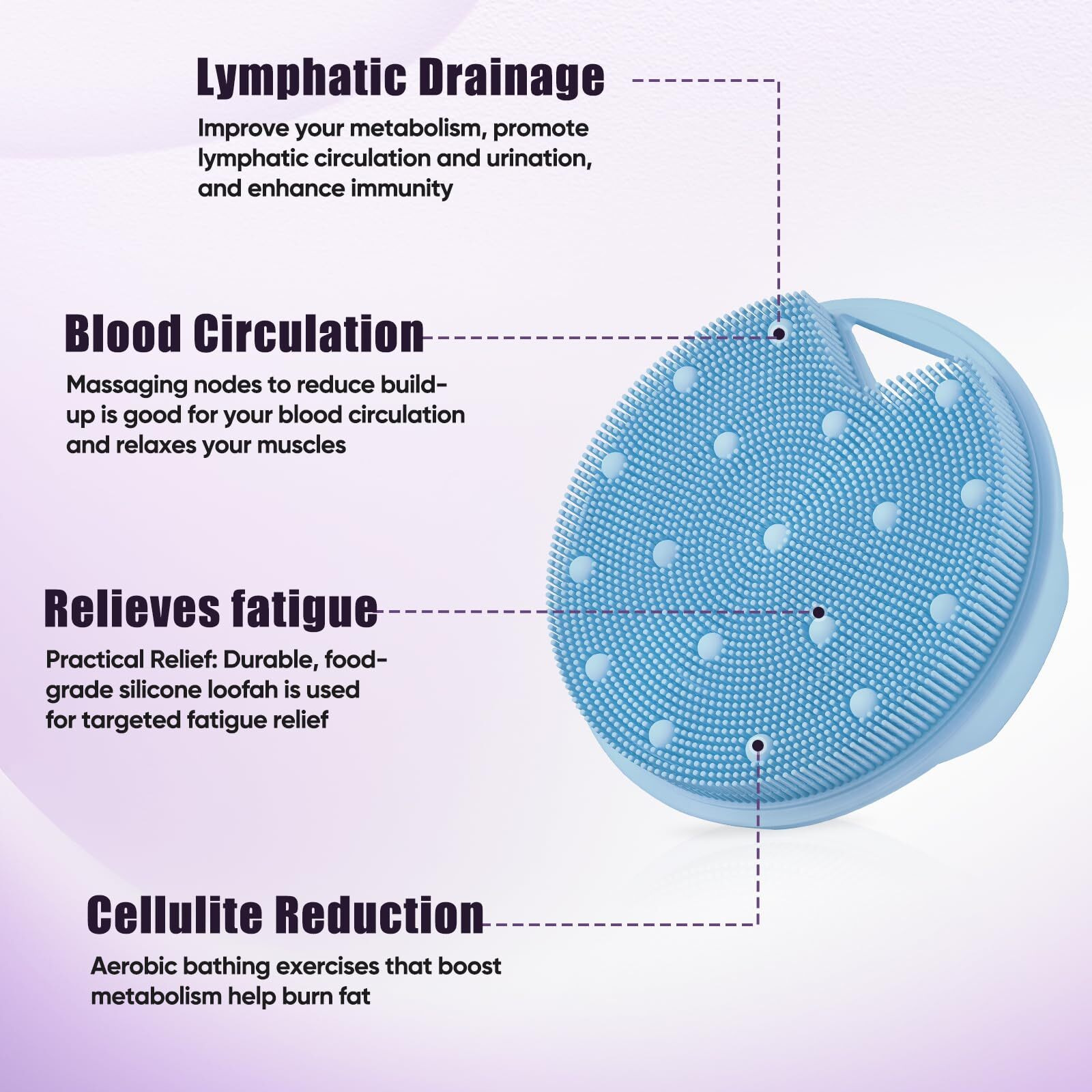 Canroom Heavy Duty Silicone Body Scrubber - Zinc Infused - Exfoliating Body Wash Scrubber Loofah For Lymphatic Drainage,Cellulite,Blood Circulation-Azure