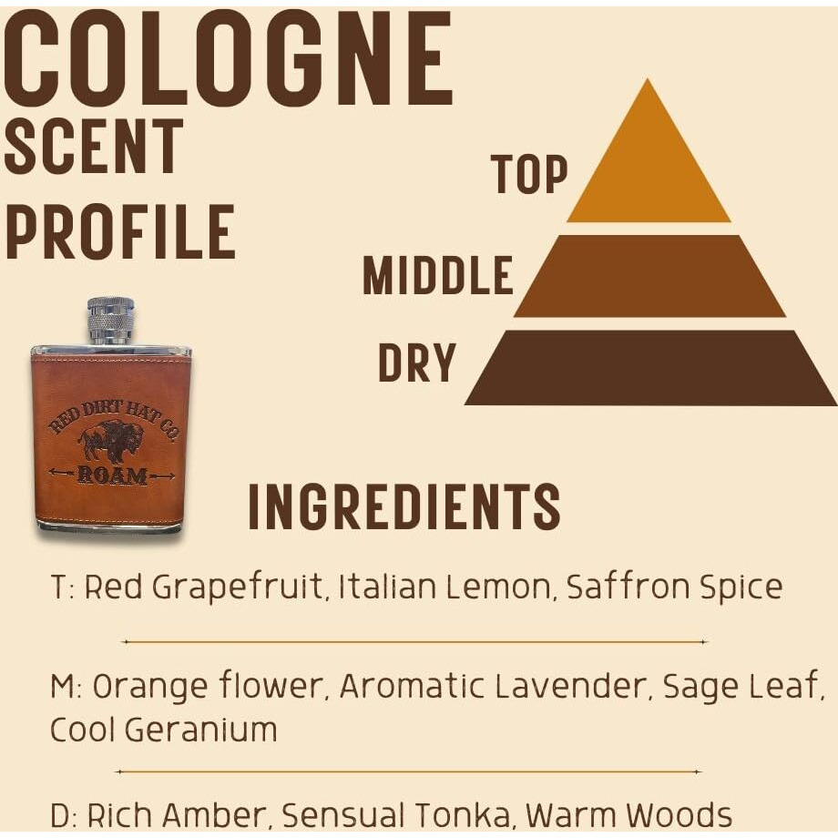 Red Dirt Hat Company Roam Cologne For Men - Fresh & Masculine Fragrance With Leather Tones And Cedarwood Notes - Men's Body Spray Cologne For Everyday Wear & Special Occasions - 3.4 Fl Oz