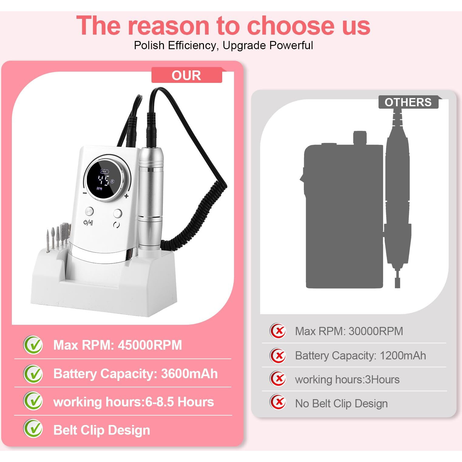 Electric 45000Rpm Nail Drill Machine Rechargeable Portable Nail File Electric Diy Nail Drill Kit With Smart Lcd Screen For Gel Nail Manicure And Pedicure Reflective Body Etc (White)