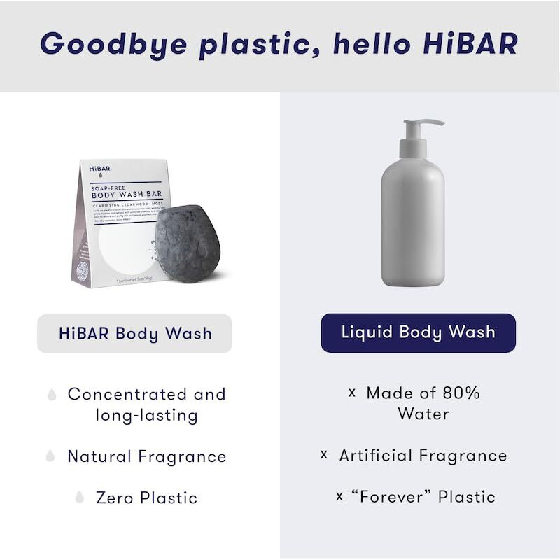 Hibar - Clarify Solid Body Wash Bar - Detoxify & Purify - With Activated Charcoal & Salicylic Acid - Daily Use & Sensitive Skin - Plastic, Paraben & Soap-Free - Vegan - Cedarwood + Moss