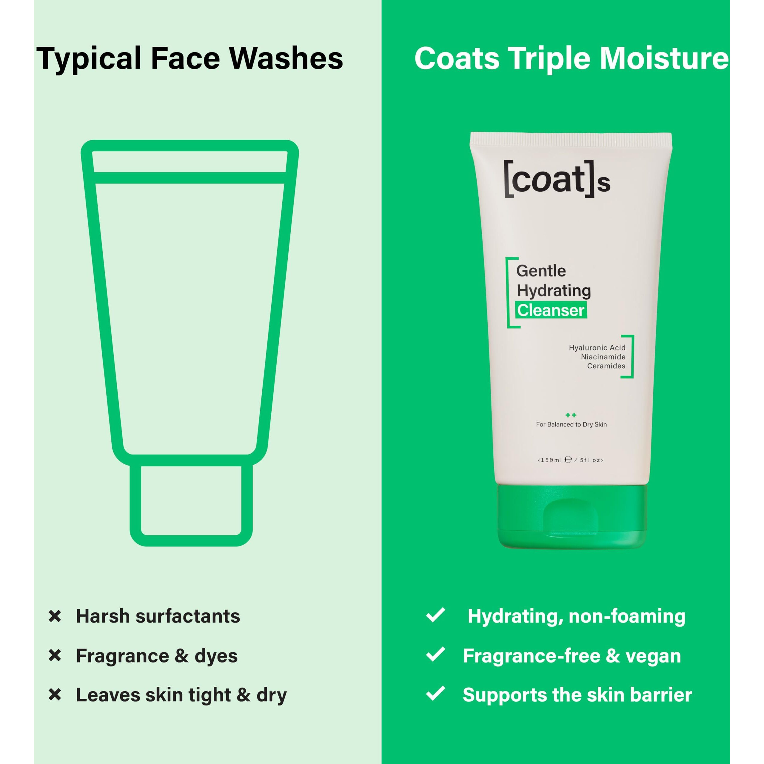 Coats Gentle Hydrating Cleanser [5Oz] - Moisturizing Face Wash W/Hyaluronic Acid - Preppy Skincare- Fragrance-Free, Vegan, Clean Skincare For Teens, Combo To Dry Skin - 30 Day Supply