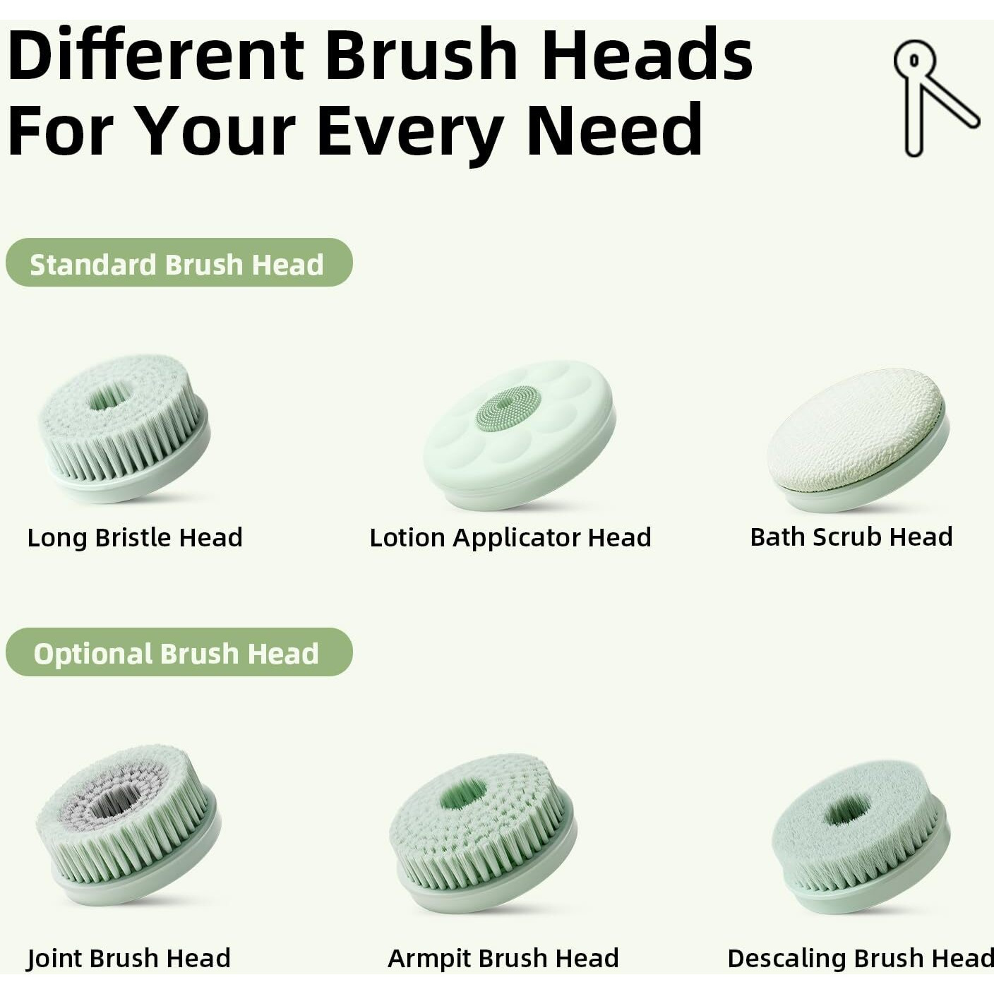 Oh,Xiyu. Electric Body Brush Bath Brush Head - Descaling Brush Head, Pale Cypress Green, Only Suitable For Oh,Xiyu. Xy1 Electric Bath Brush