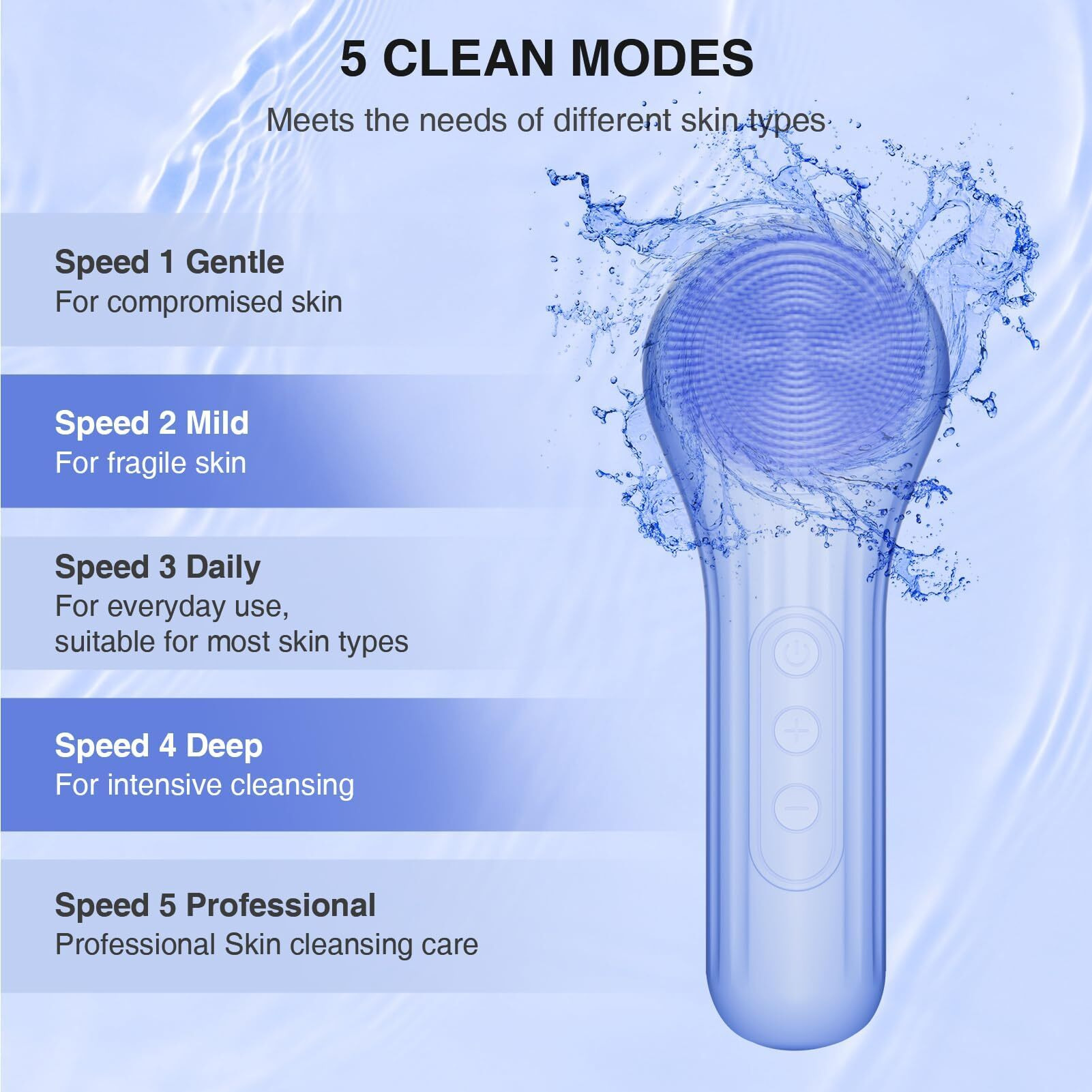 Silicone Face Scrubber, Waterproof Electric Facial Cleansing Brush For Men & Women, Rechargeable Face Scrubber With 5 Modes For Deep Cleansing, Exfoliating, Massage (Blue)