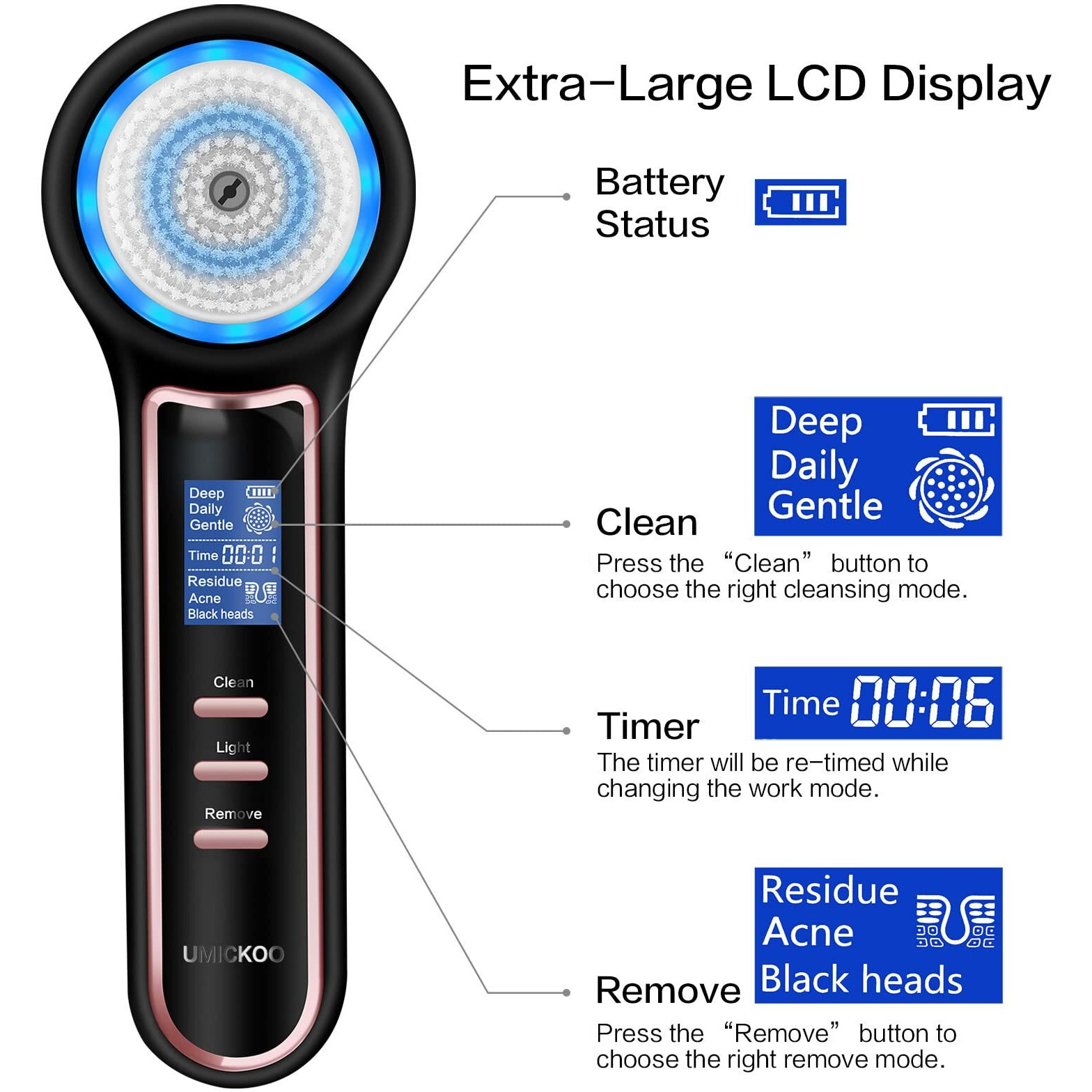 Umickoo Face Scrubber Exfoliator,Facial Cleansing Brush Waterproof With Lcd Screen,Blackhead Remover Vacuum With 5 Brush Heads,Face Spin Brush For Exfoliating, Massaging And Deep Pore Cleansing