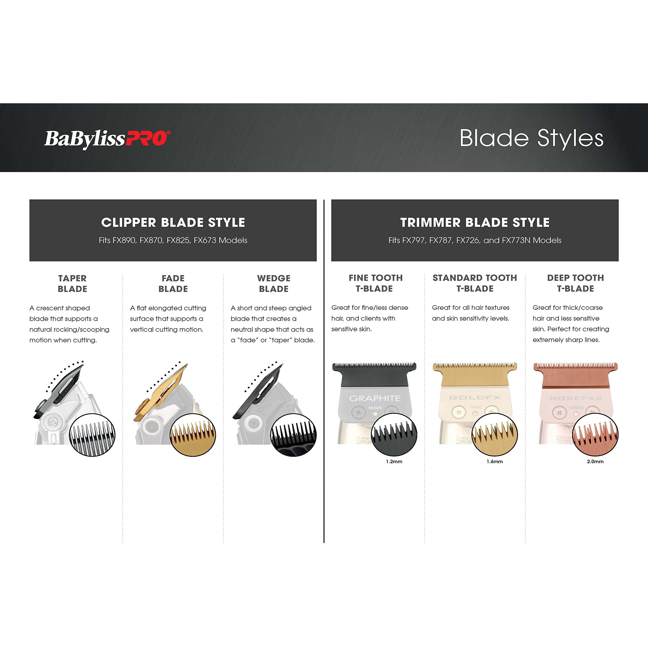 Babylisspro Deep Tooth Gold Trimmer Replacement Blade