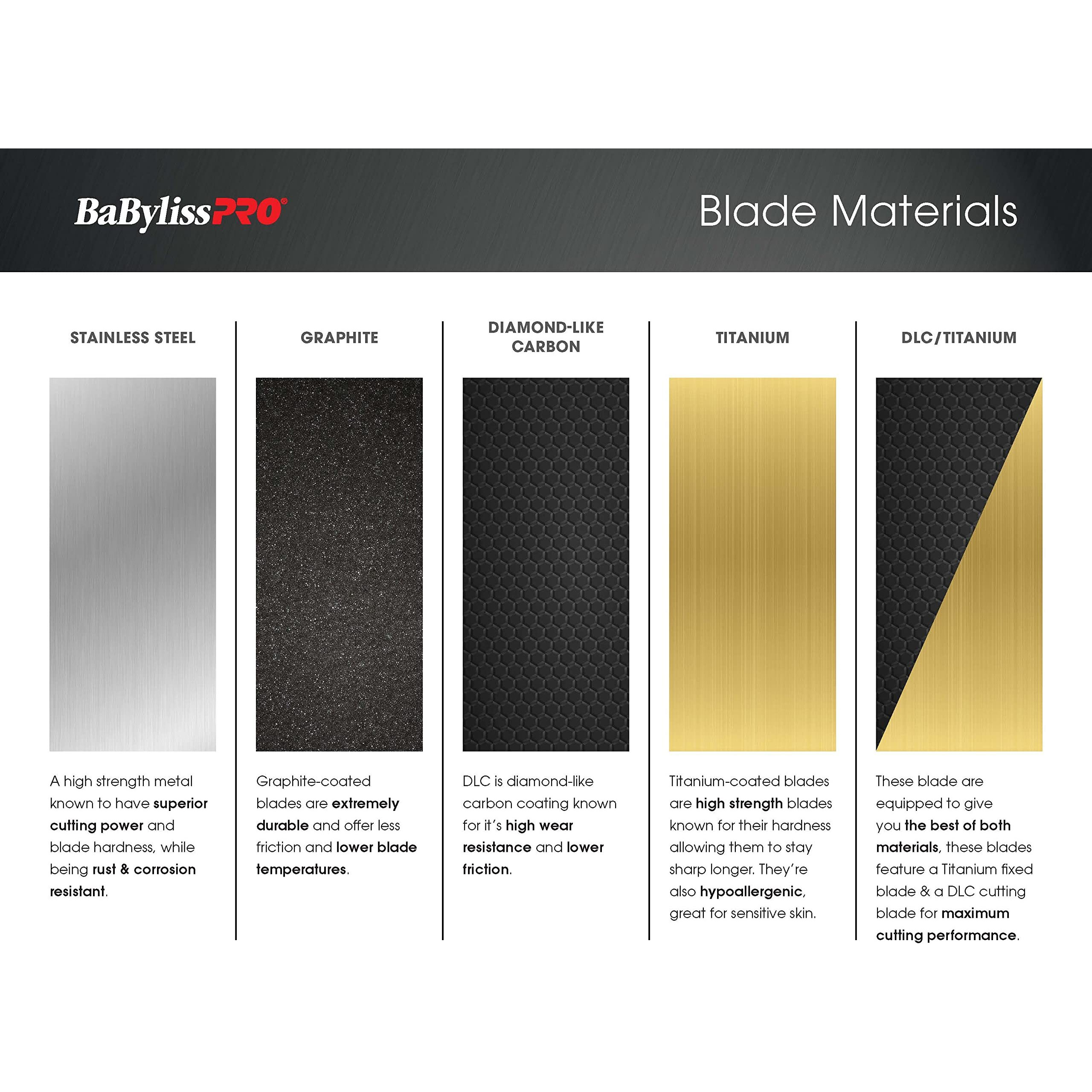 Babylisspro Deep Tooth Gold Trimmer Replacement Blade