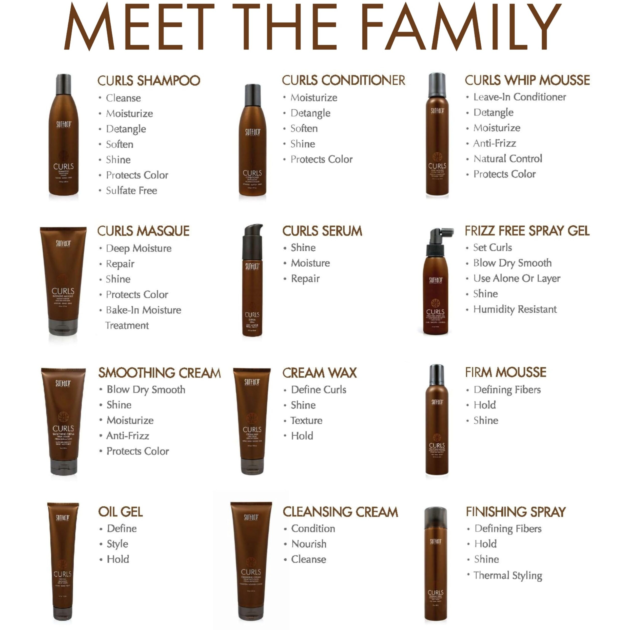 Surface Hair - Curls Oil Gel - Defines, Adds Shine, And Provides Frizz Free Style Longevity - 6 Fl Oz