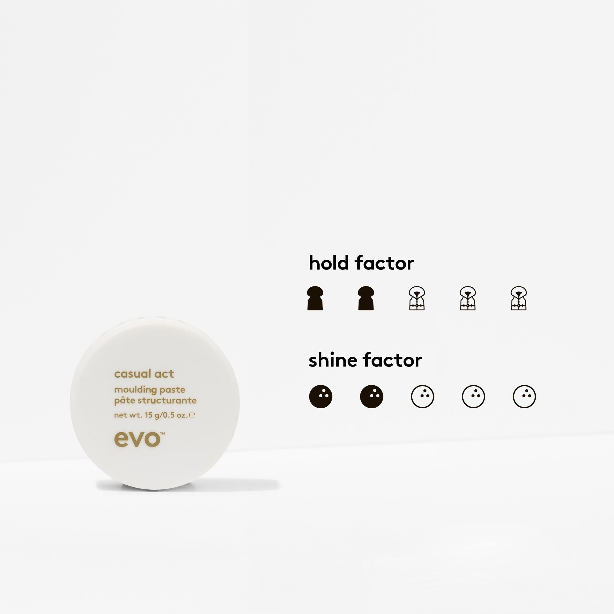 Evo Casual Act Moulding Whip - Light Firm Hold Styling Paste For All Hair Types - Improves Hair Texture - Travel Size, 15G / 0.5Oz