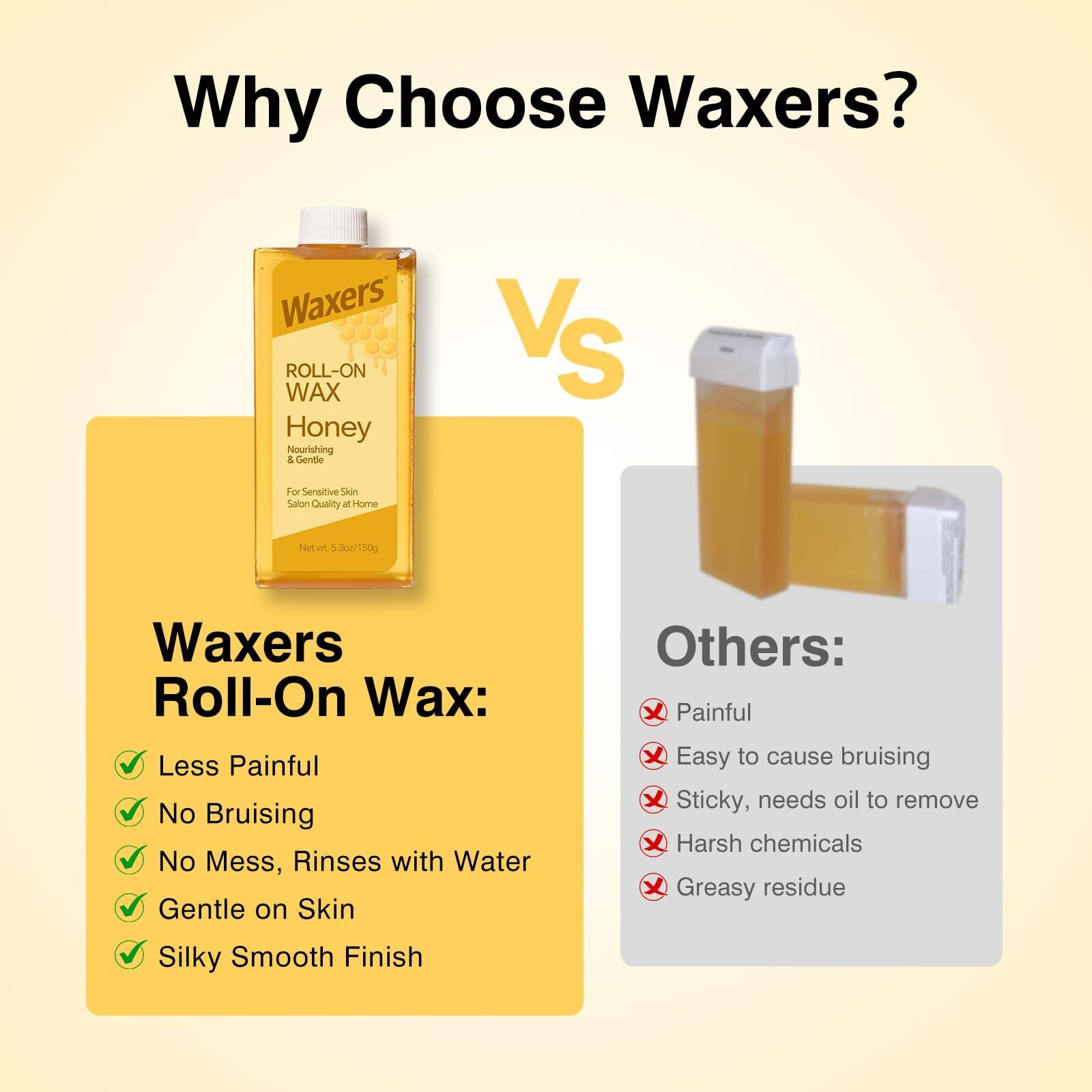 Waxers Roll On Wax Refill For Hair Removal Honey At Home Sugar Roller Waxing Cartridges For Sensitive Skin Depilatory Soft Wax For Legs Arms & Body 5.3Oz 150G 4 Pack