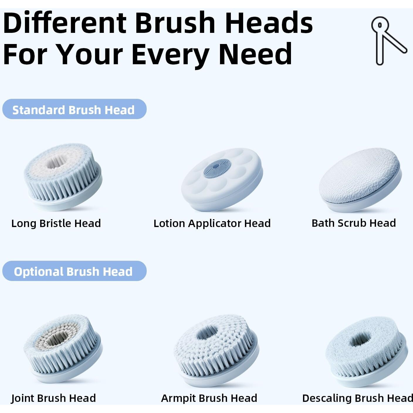 Oh,Xiyu. Electric Body Brush Bath Brush Head - Bath Scrub Head, Sky Blue, Only Suitable For Oh,Xiyu. Xy1 Electric Bath Brush