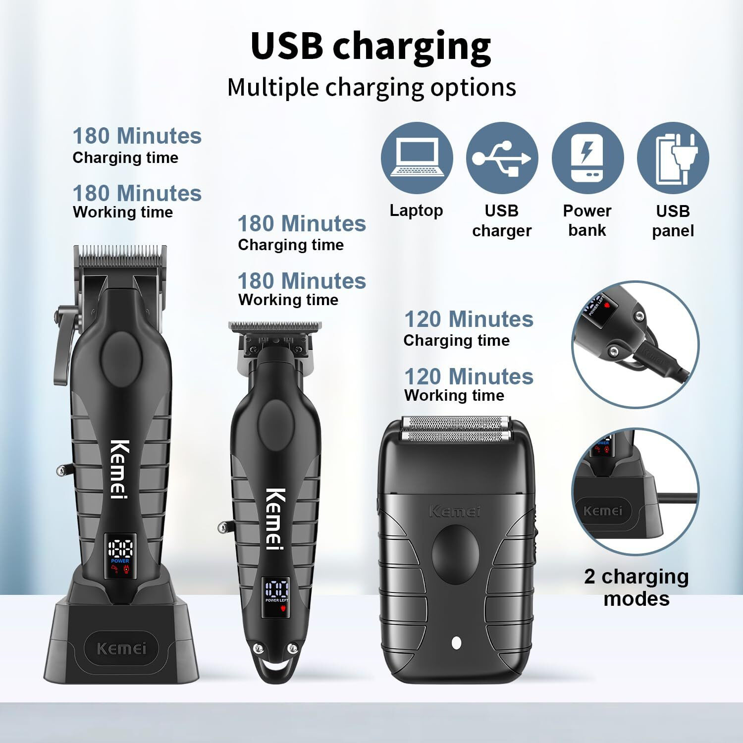 Kemei Professional Hair Clippers For Men, Cordless Barber Clippers Set And Trimmers Kit, Rechargeable Electric Foil Shaver & Beard Trimmer, Men's Facial Grooming, Hair Cutting Tools, Gifts For Men