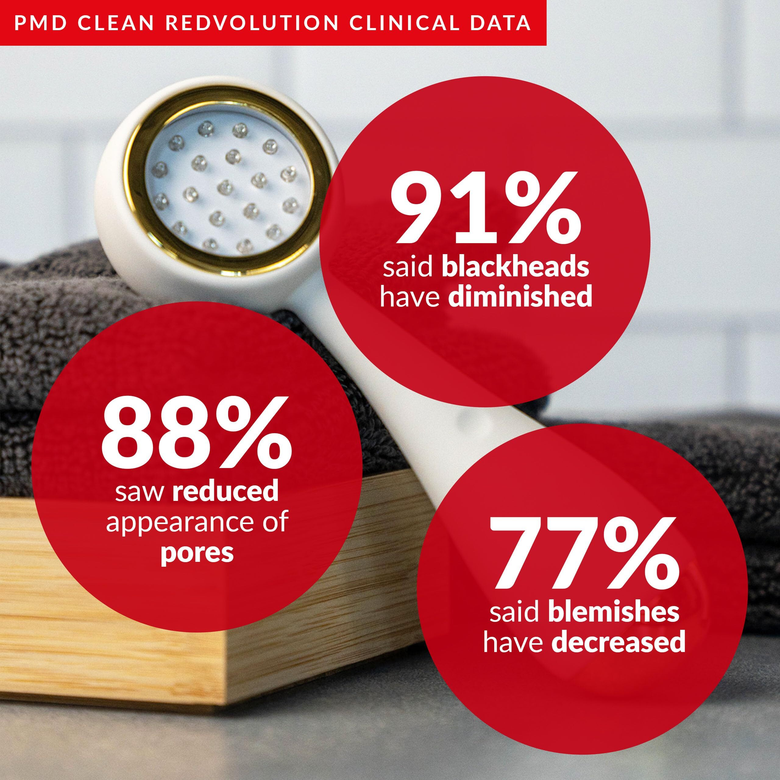 Pmd Beauty Redvolution Facial Device - Silicone Brush & Facial Red Light Therapy Devices - Light Therapy For Face - Firms & Tones Skin