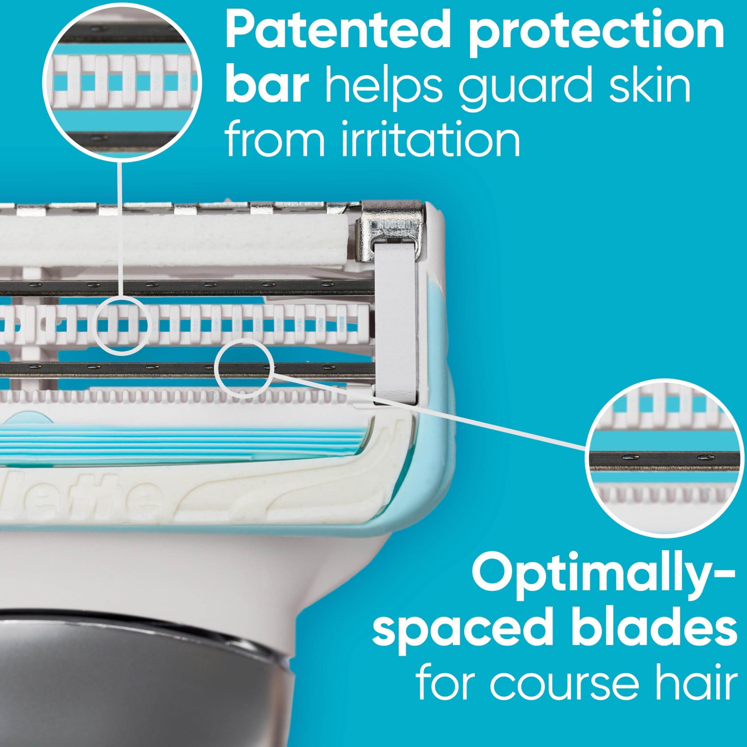 Gillette Venus For Pubic Hair And Skin Shaving Set, Womens Razor, 1 Handle + 2 Blade Refills + 2-In-1 Cleanser