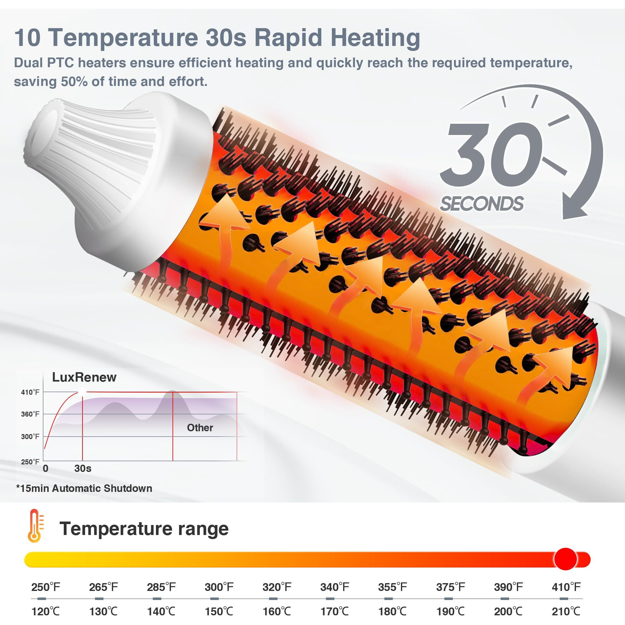 Infrared Bounce Brush, Heated Thermal Round Brush With Negative Ion Technology, 10 Heat Settings For Blowout Look With Hair Care Oil, Straightening & Curling, Suitable For All Hair Types, Cream White