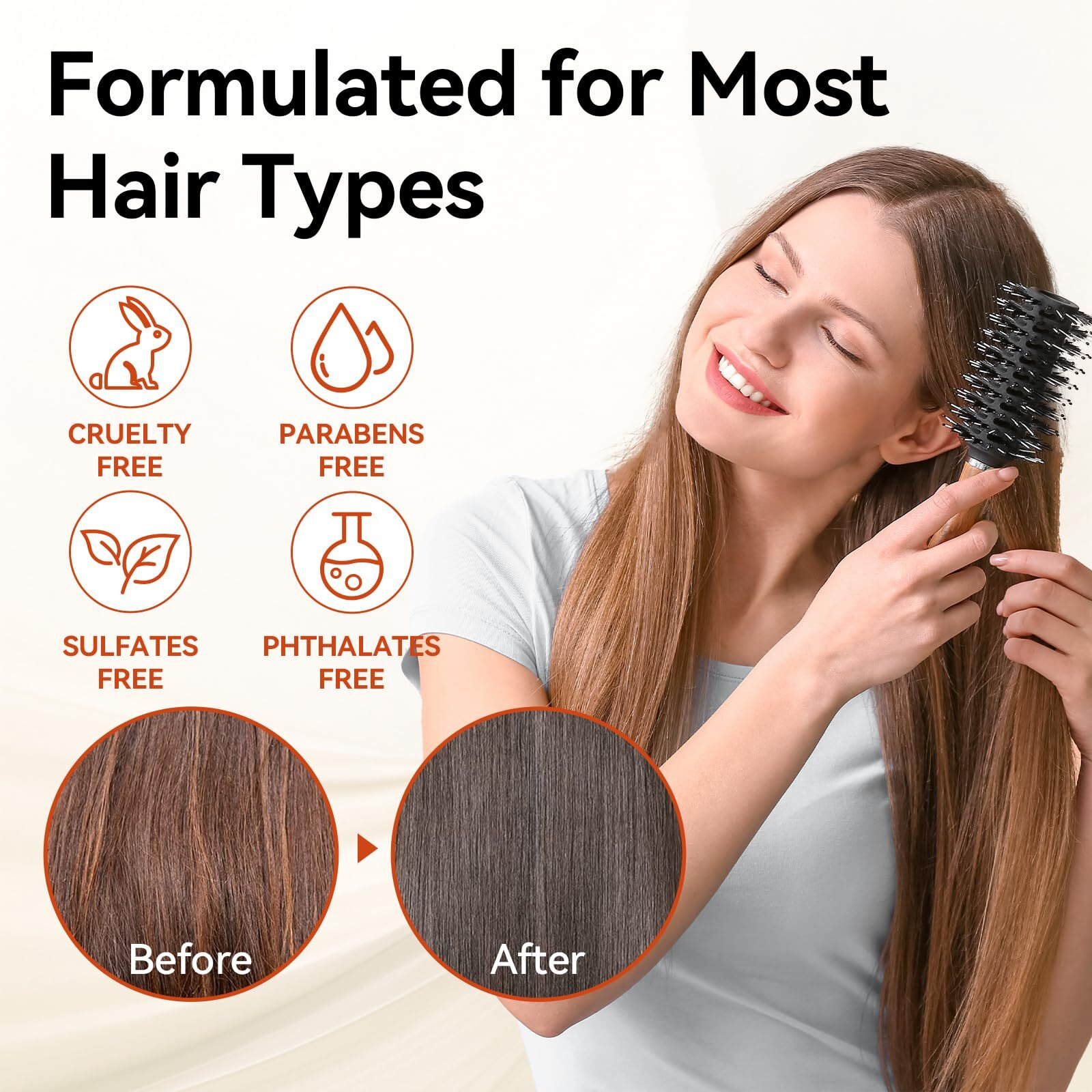 Labjd Castor Oil Shampoo And Conditioner Set For Hair Growth Strengthen And Cleanse Shampoo For Thin Hair Restore Damaged Hair Sulfate Free For Men & Women,16.9 Fl Oz