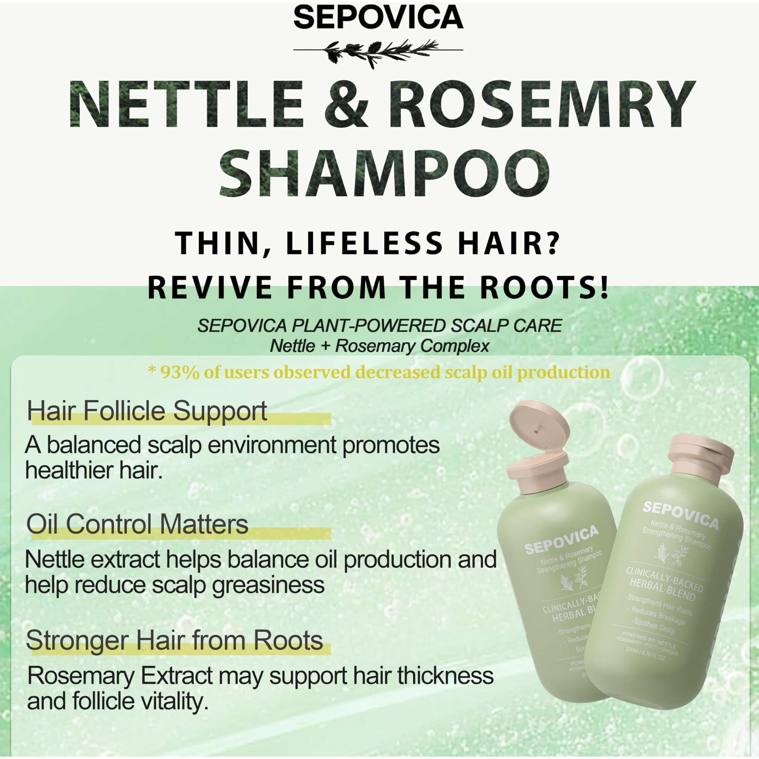 Nettle & Rosemary Shampoo For Hair Growth And Thinning Hair - Reduces Hair Loss, Controls Oil With Botanical Complex (Fo-Ti, Ginger) | Volumizing Shampoo For Scalp Health | Paraben Free, 6.76 Fl Oz