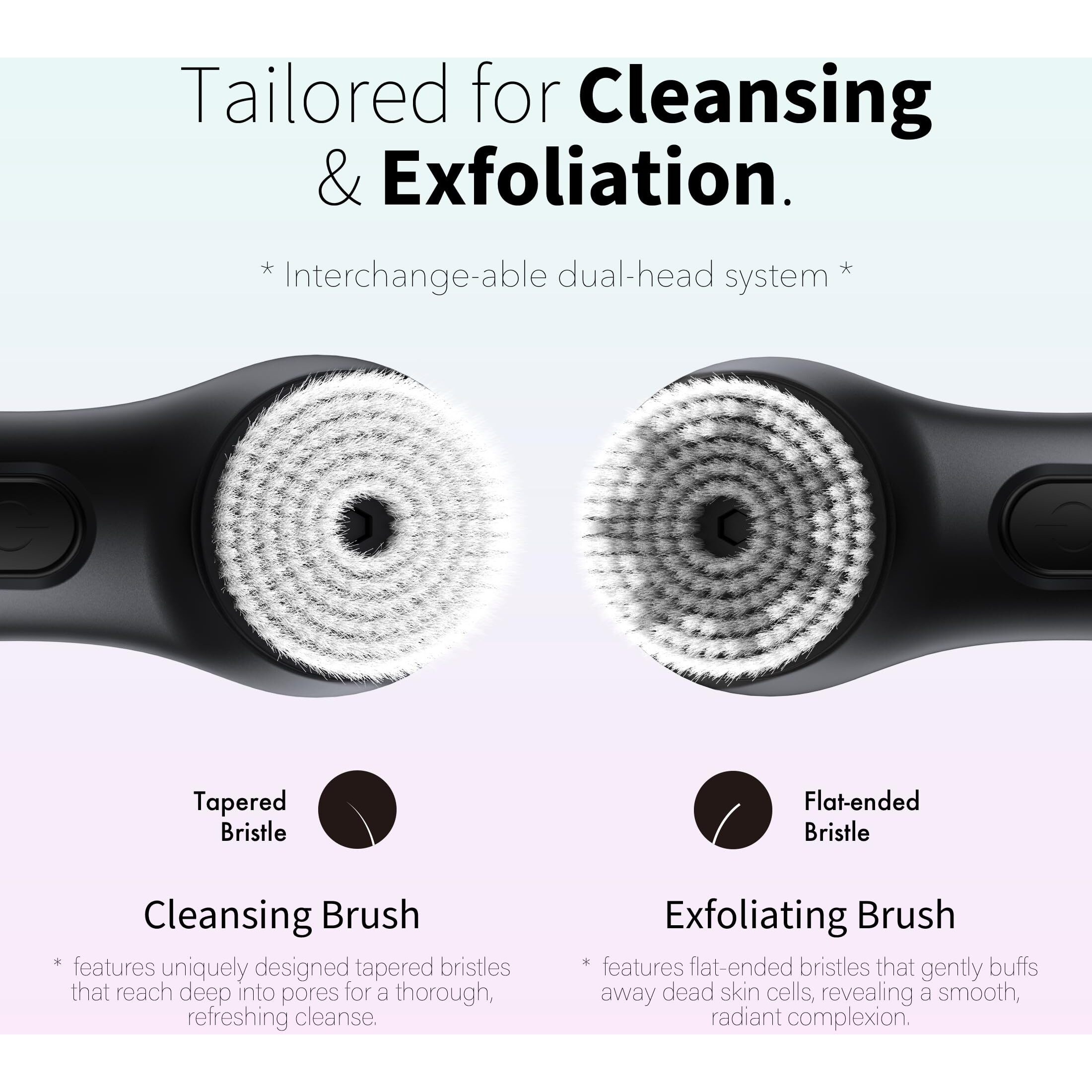 Ngracoola Face Scrubber Exfoliator, Rotating Facial Cleansing Brush For Men & Women, Rechargeable Waterproof, Electric Spin Face Scrub Brush With 2 Heads For Gentle Exfoliating & Deep Cleansing