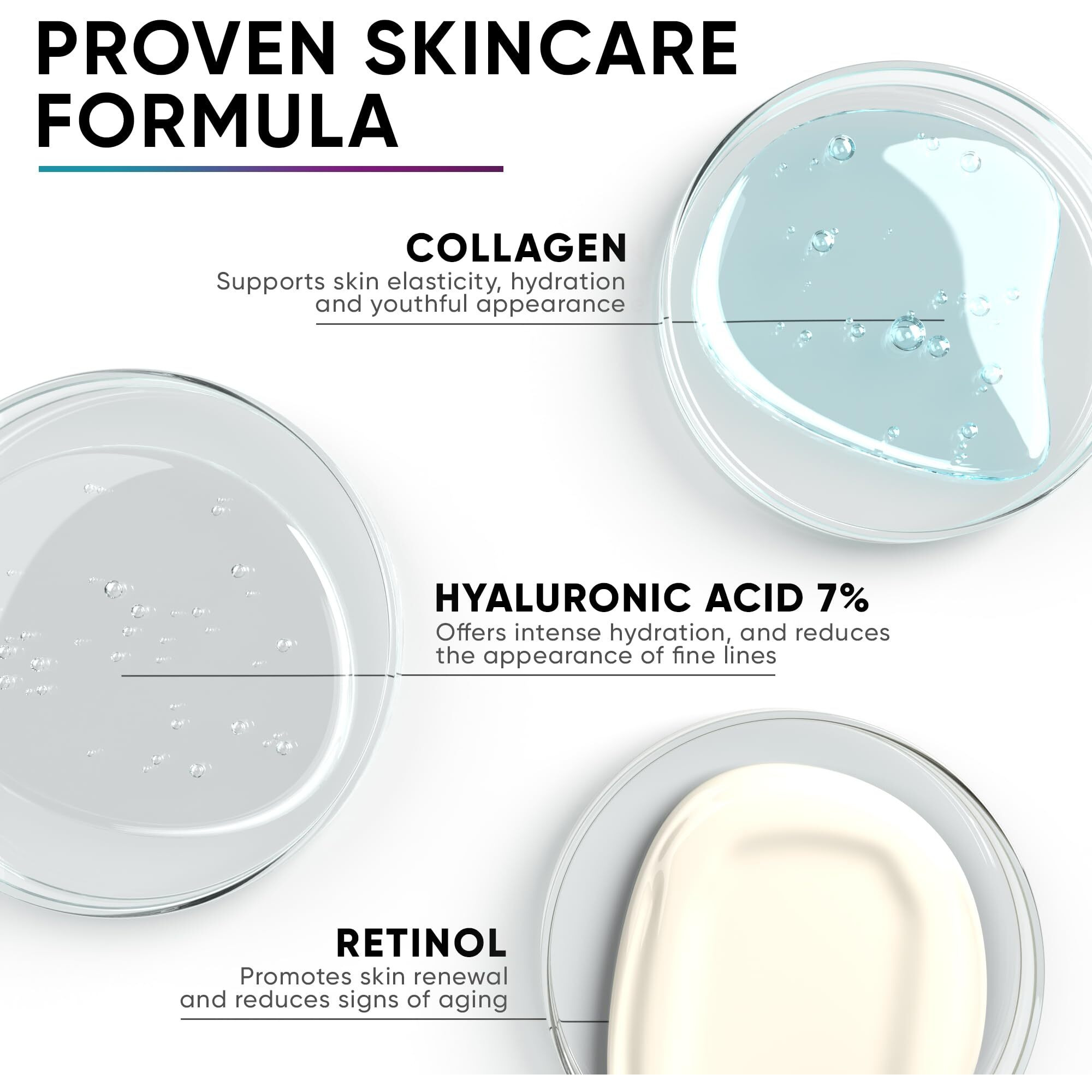 Collagen Cream For Face, Neck & D  Collet  , Anti Aging Facial Moisturizer For Women With Hyaluronic Acid, Vitamin E, Made In Usa, Anti Wrinkle Face Cream, Neck Creams For Tightening And Firming, 1.7Oz