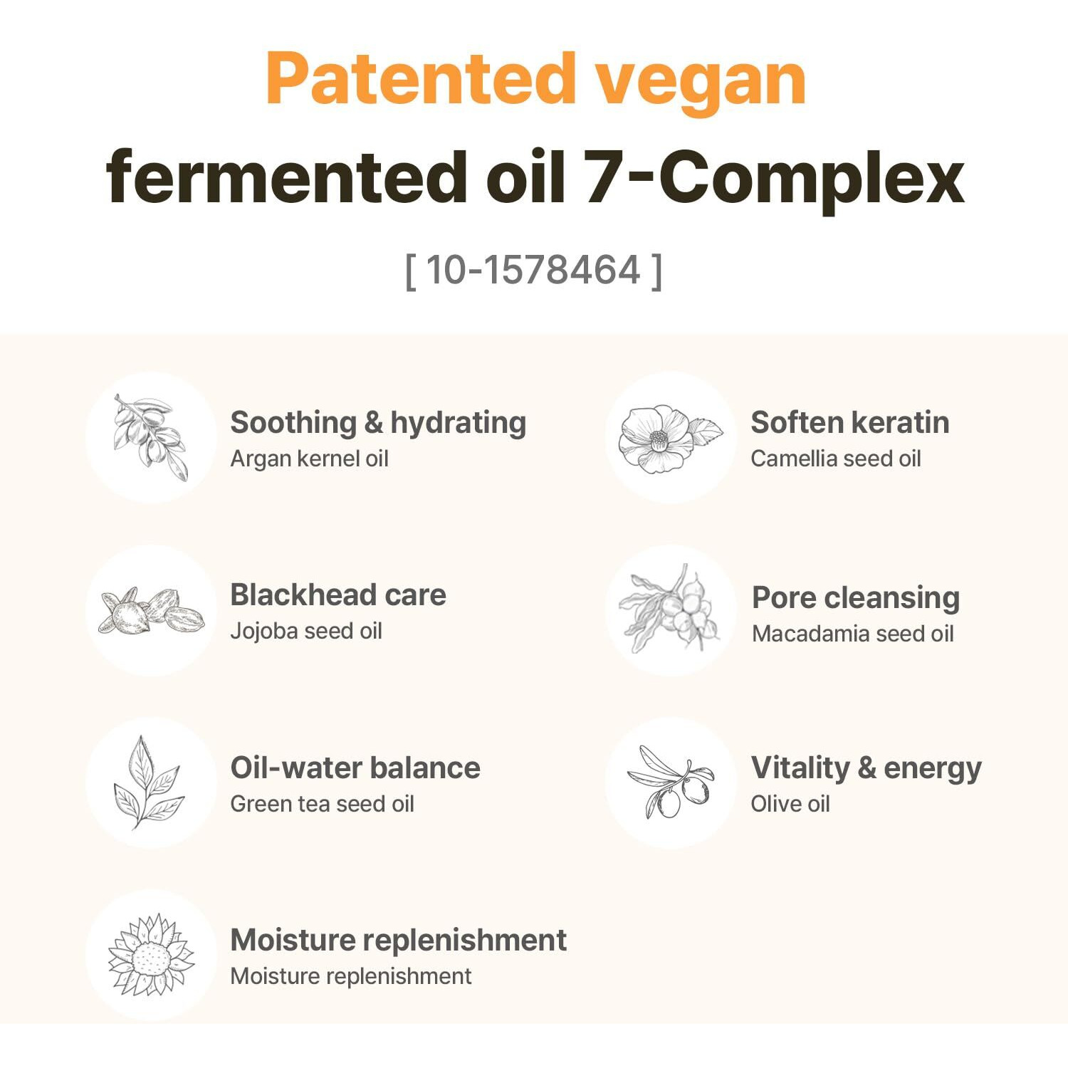 Cosnori Micro Active Cleansing Oil - Korean Vegan Facial Cleansing Oil, Fresh And Light Finish - Gentle Makeup Remover For Face, Hypoallergic, Fermented Oil Complexes, 6.7 Fl.Oz.