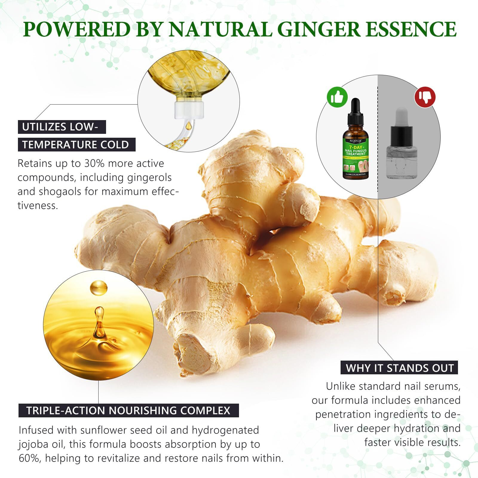 Nqinqi 7 Days Nail Fungus Treatment, Fungi Nail Liquid Maximum Strength, Ginger Cuticle Care Oil For Strengthen & Promote Nail Growth (2Pcs)