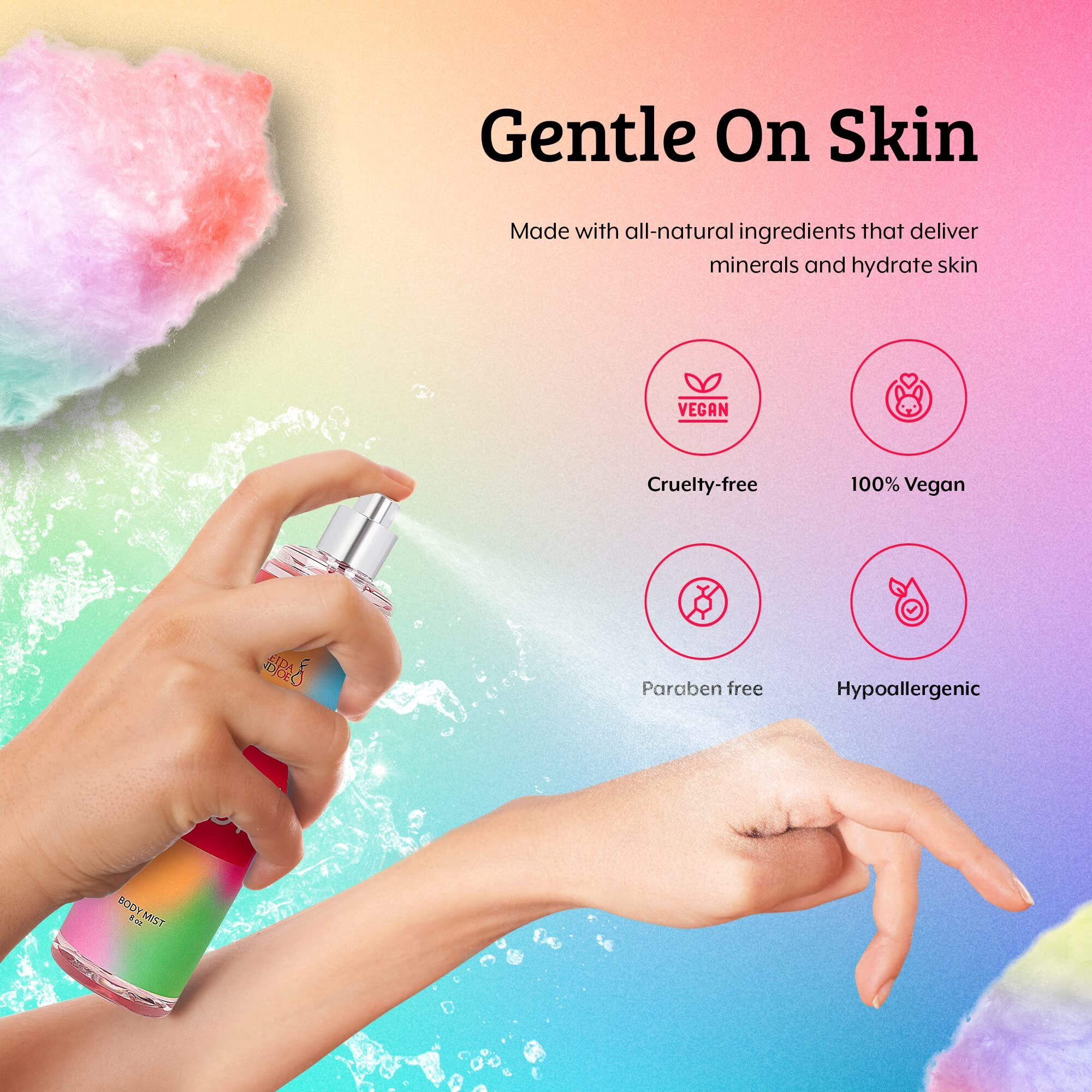 Home Spa Gift 10Oz Deep Moisturizing Fragrance Body Lotion & 8 Oz. Fine Fragrance Body Mist Set Luxury Self-Care Combo For Women And Girls (Cotton Candy)