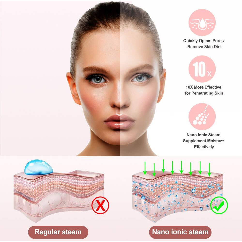 Facial Steamer, Amconsure Nano Ionic Face Steamer For Home, 100Ml Warm Mist Humidifier For Women Moisturizing, Unclogs Pores-Bonus Stainless Steel Skin Kit And 2 Face Scrubbers