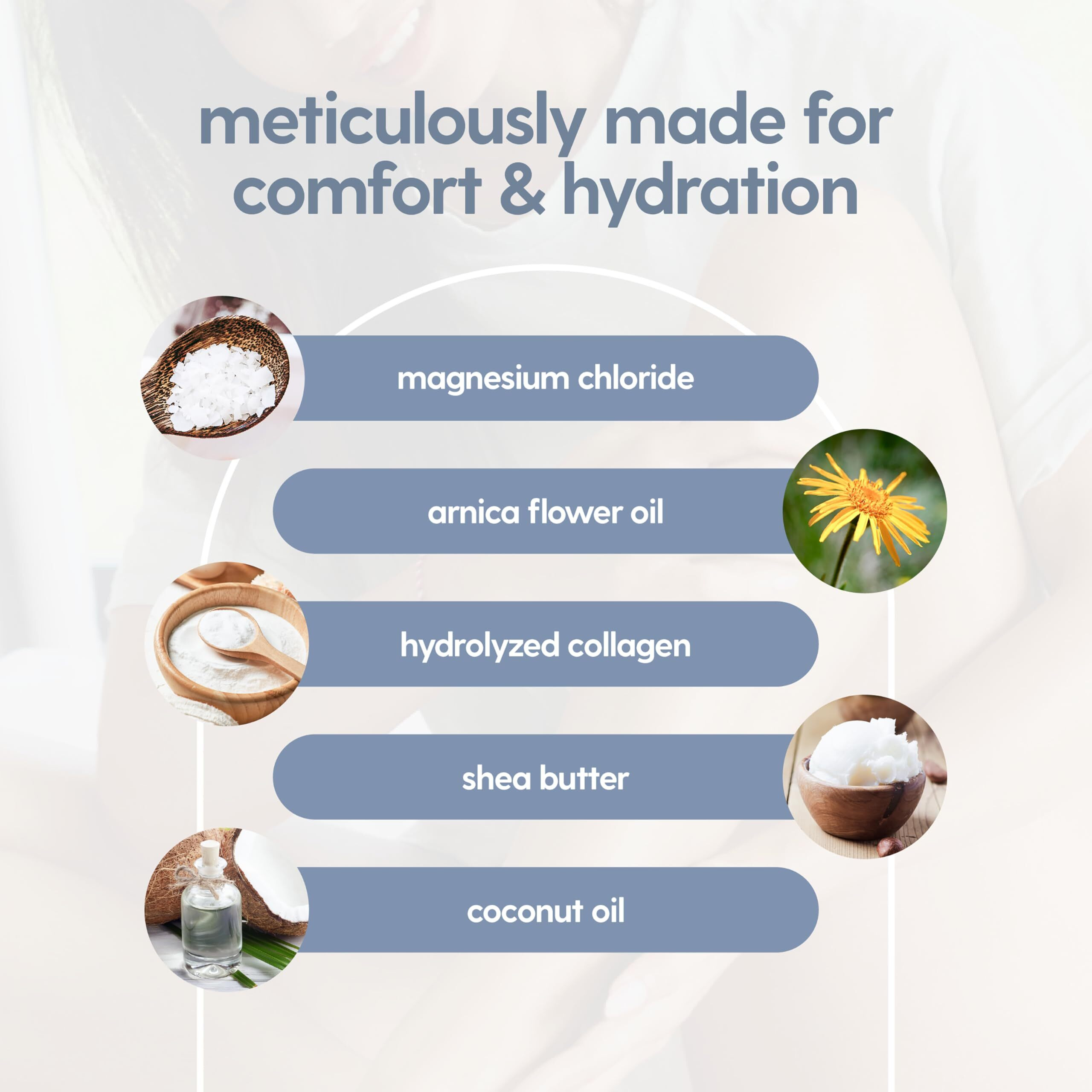 Sore Muscle Magnesium Lotion For Sleep, Relaxing Post-Workout Cream With Arnica Oil For Leg Cramps, Sore Feet And Joints|With Moisturizing Shea Butter, Coconut Oil, Collagen And Stem Cells, 8 Fl Oz