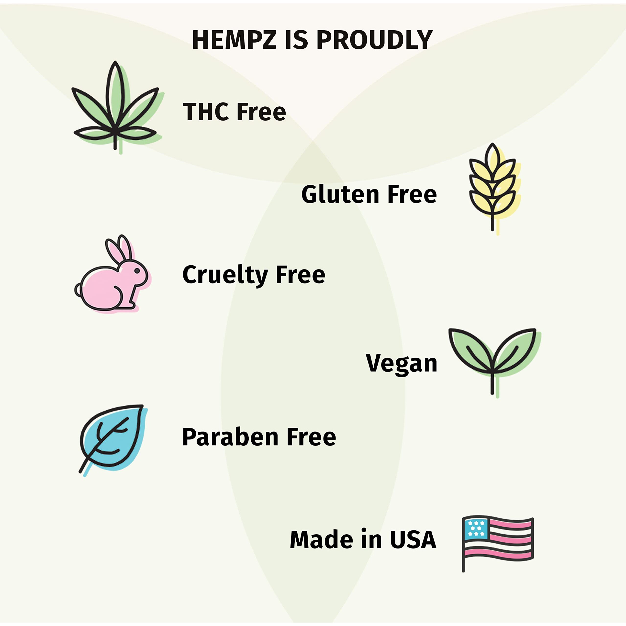 Hempz Body Wash - Fragrance Free - Hydrating For Sensitive Skin, Scented, Exfoliating With Shea Butter, Pure Hemp Seed Oil, And Algae For Sensitive Skin - 17 Fl Oz